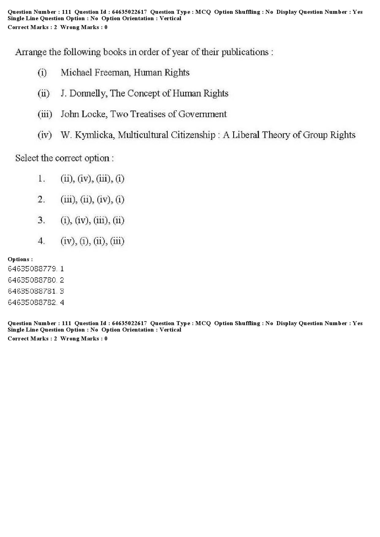 UGC NET Human Rights and Duties Question Paper June 2019 99