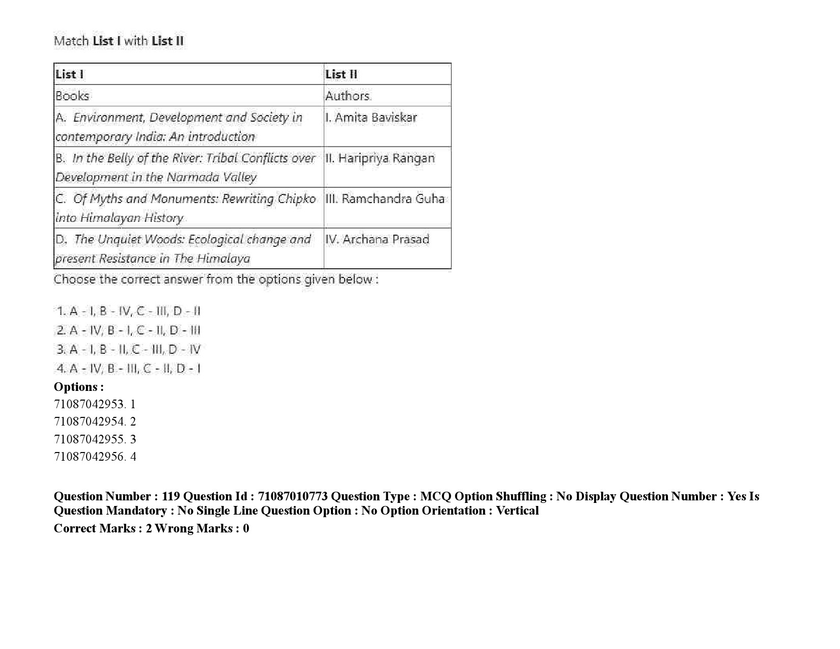 UGC NET Human Rights and Duties Question Paper September 2020 174