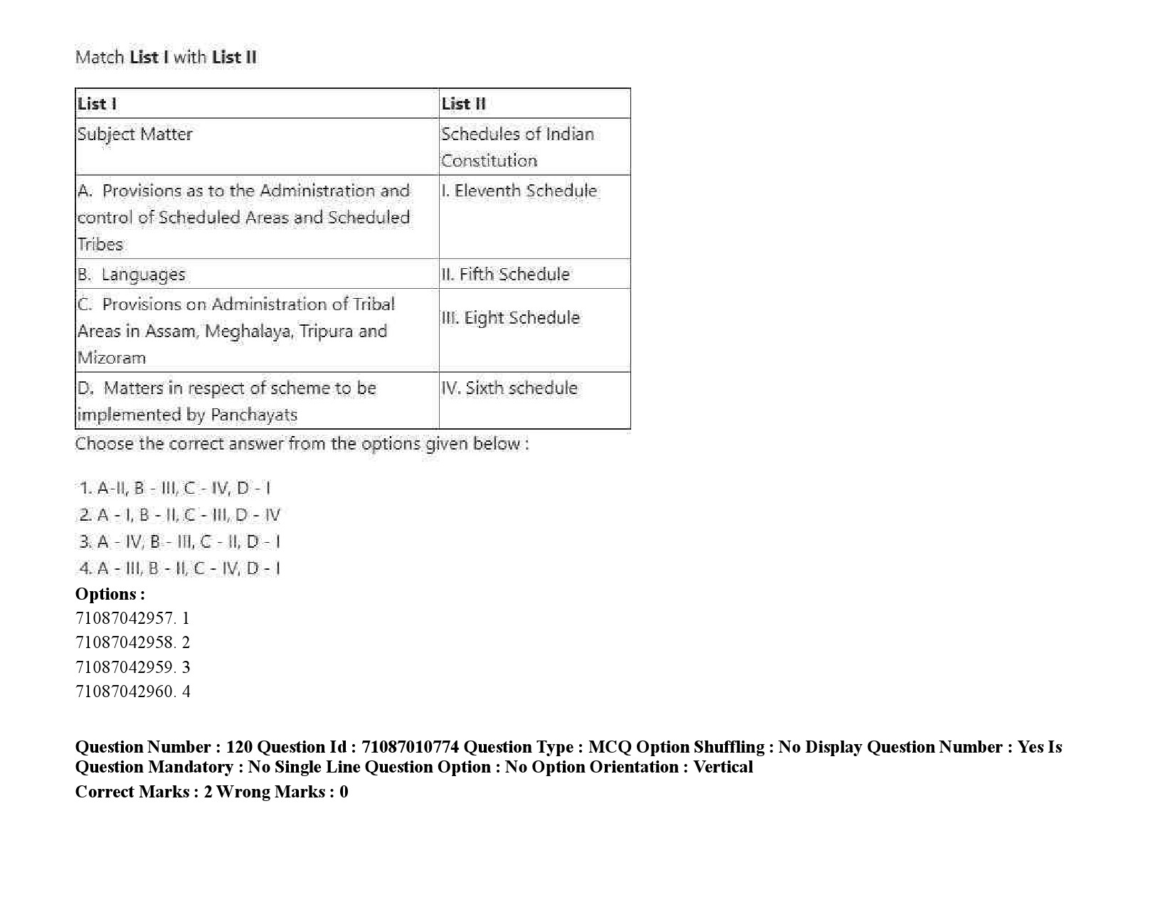 UGC NET Human Rights and Duties Question Paper September 2020 176