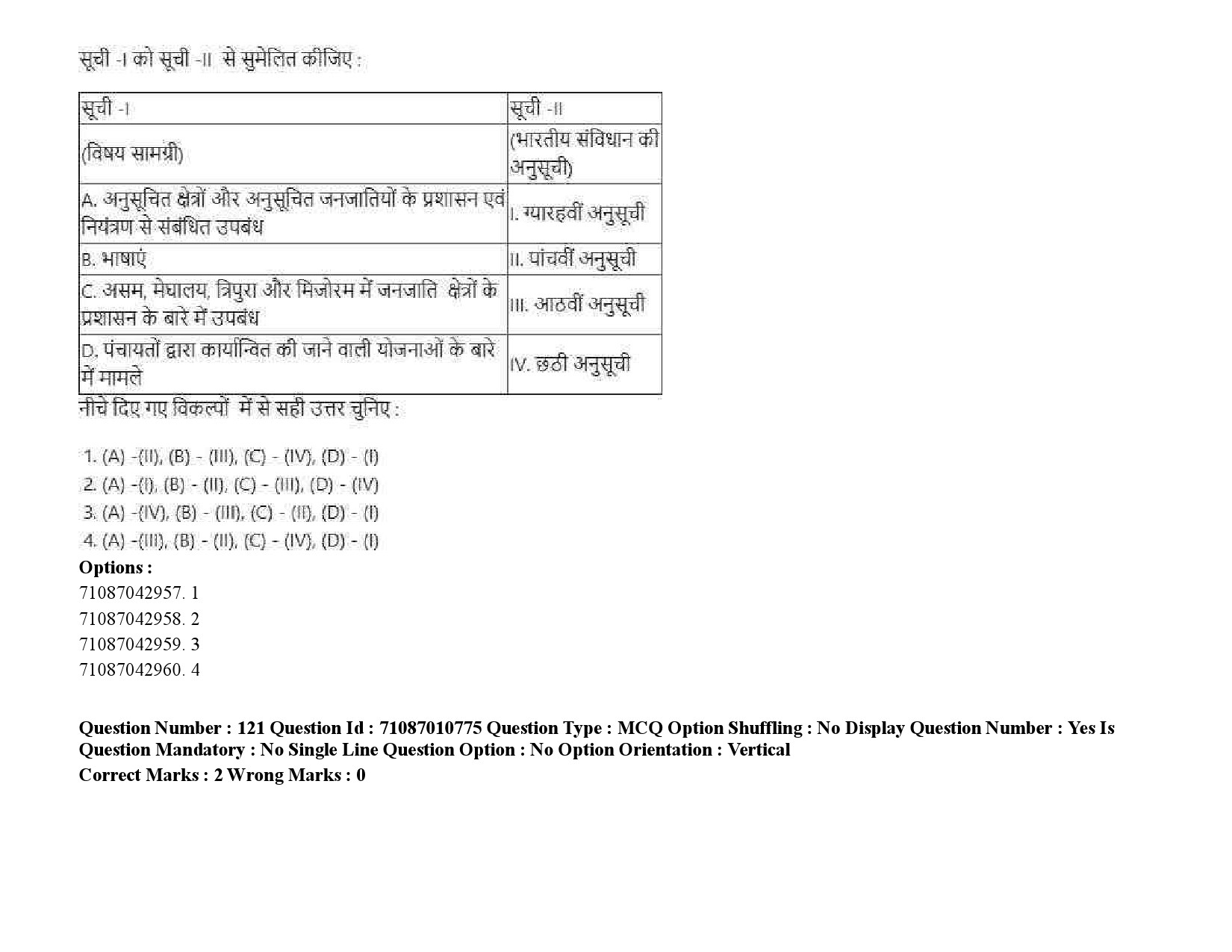 UGC NET Human Rights and Duties Question Paper September 2020 177