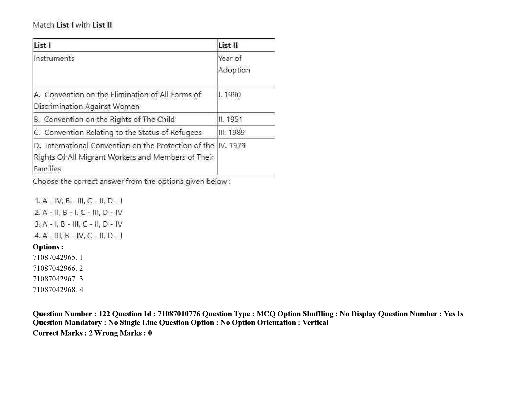 UGC NET Human Rights and Duties Question Paper September 2020 180