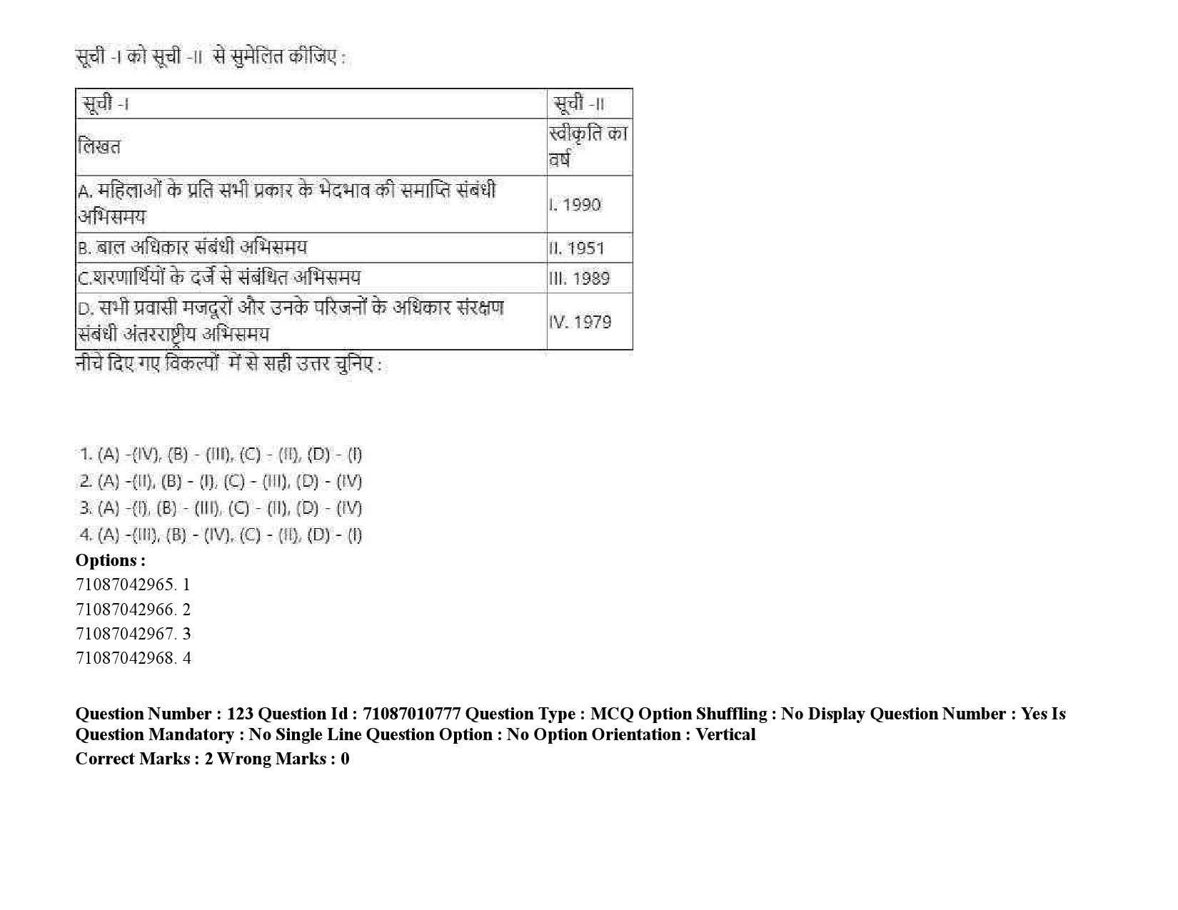 UGC NET Human Rights and Duties Question Paper September 2020 181