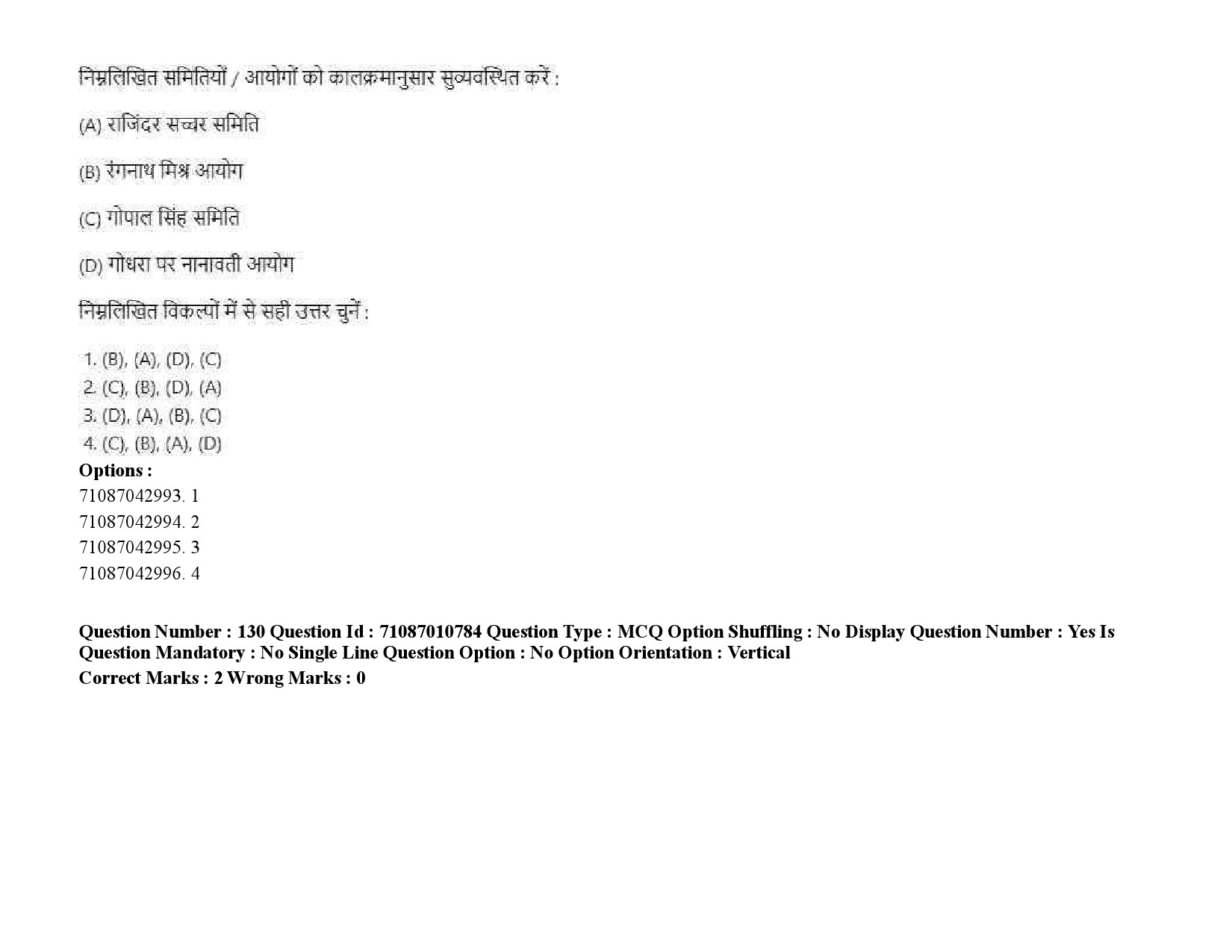 UGC NET Human Rights and Duties Question Paper September 2020 195