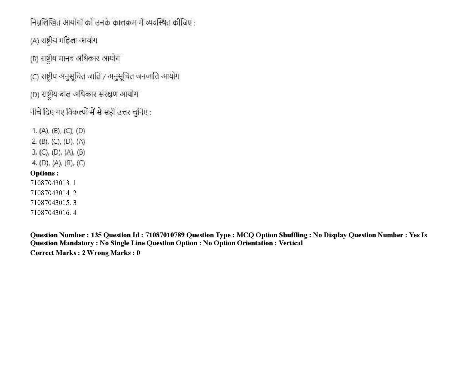 UGC NET Human Rights and Duties Question Paper September 2020 205