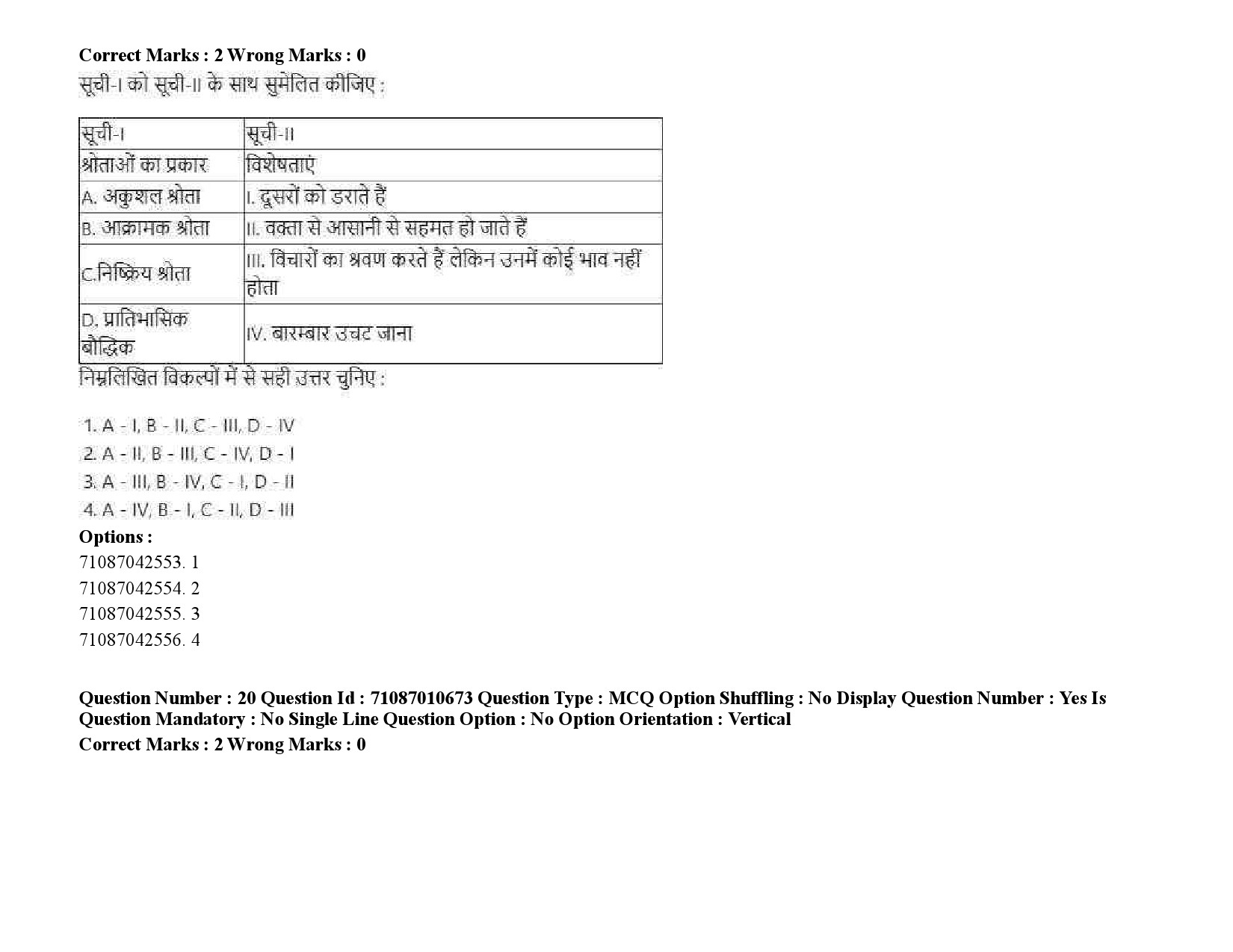 UGC NET Human Rights and Duties Question Paper September 2020 34