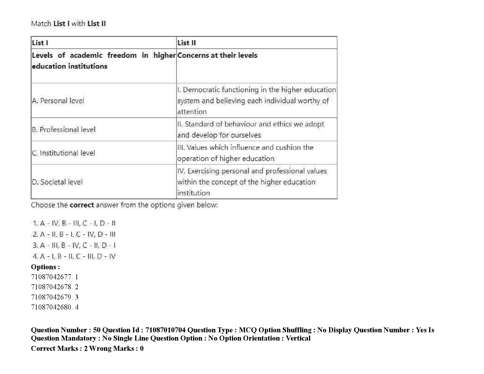 UGC NET Human Rights and Duties Question Paper September 2020 76