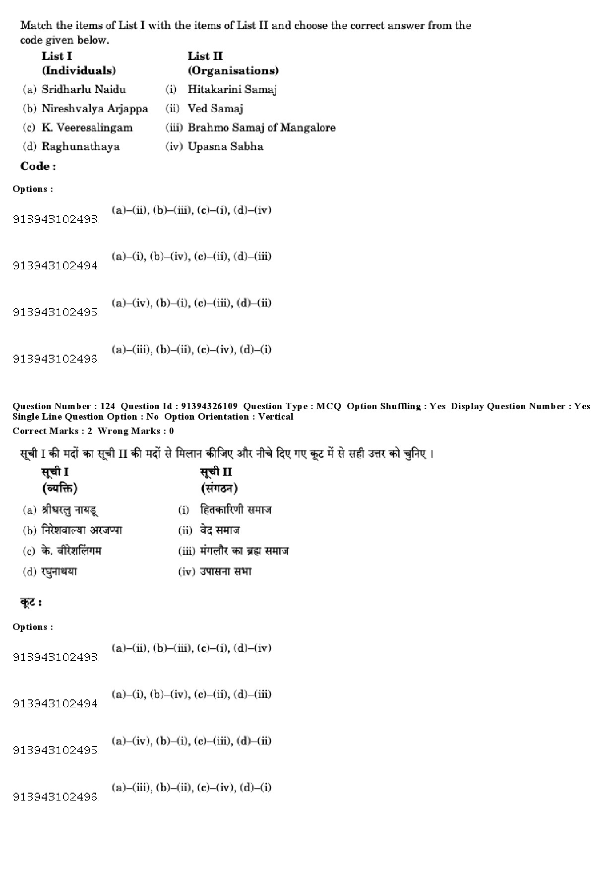 UGC NET Indian Culture Question Paper December 2018 109