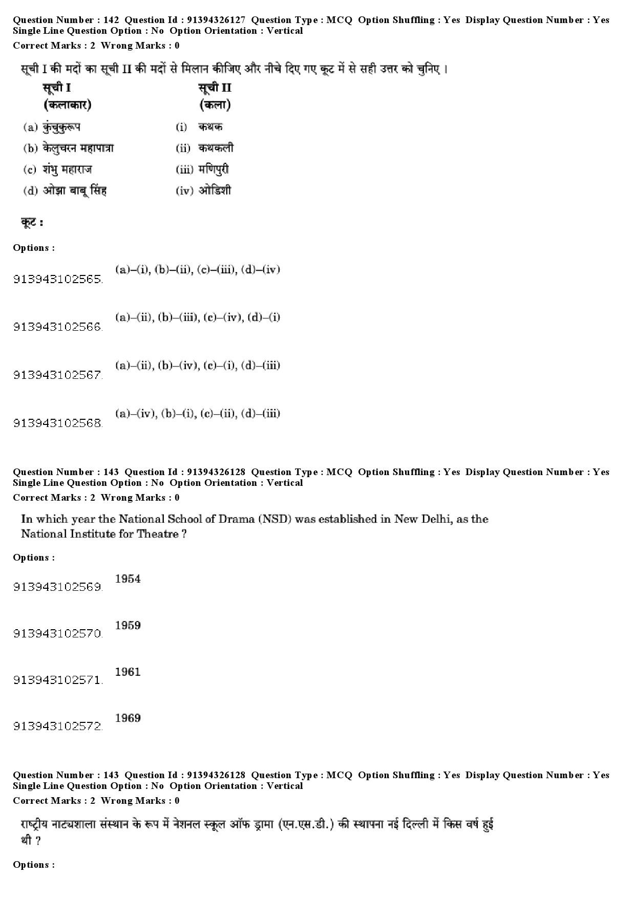 UGC NET Indian Culture Question Paper December 2018 125