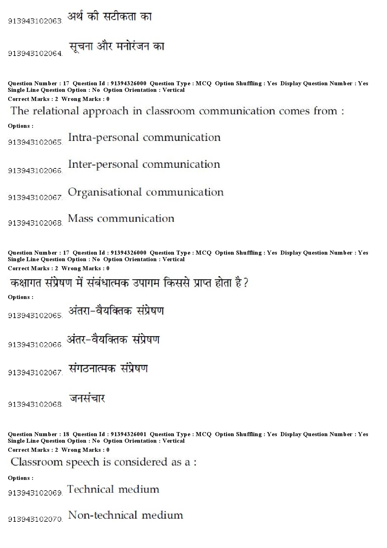 UGC NET Indian Culture Question Paper December 2018 15