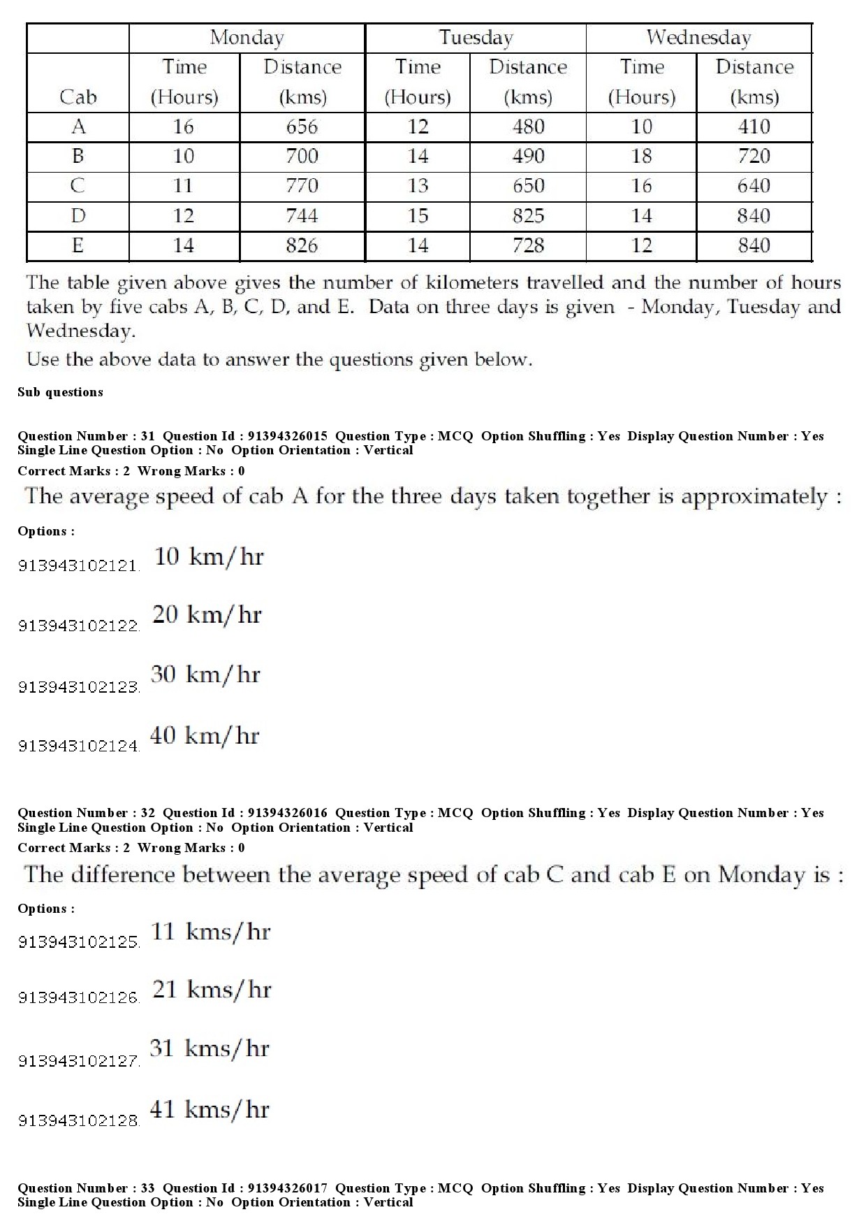 UGC NET Indian Culture Question Paper December 2018 27