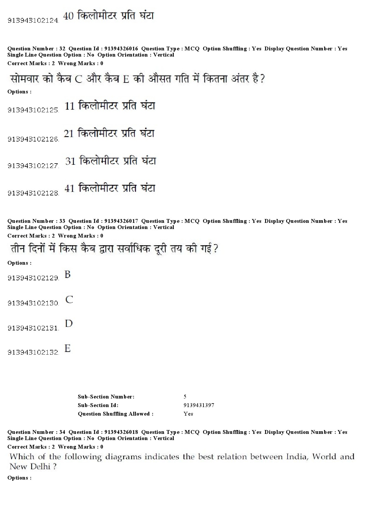 UGC NET Indian Culture Question Paper December 2018 29