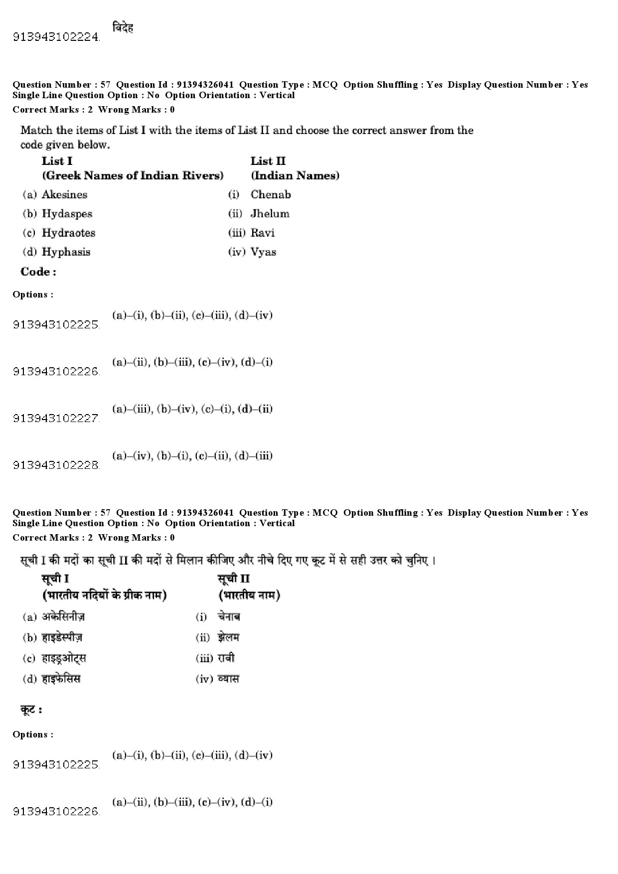 UGC NET Indian Culture Question Paper December 2018 50