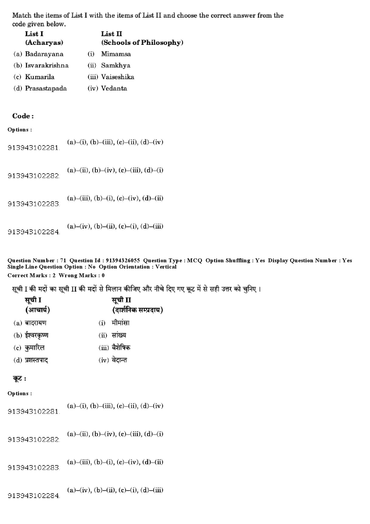 UGC NET Indian Culture Question Paper December 2018 62