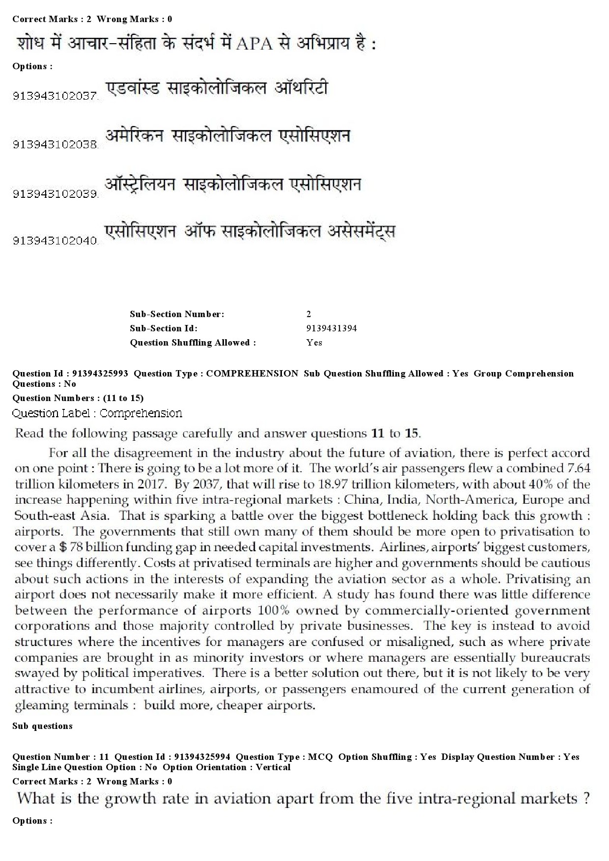 UGC NET Indian Culture Question Paper December 2018 9