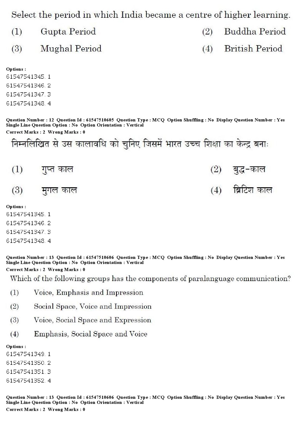 UGC NET Indian Culture Question Paper December 2019 10