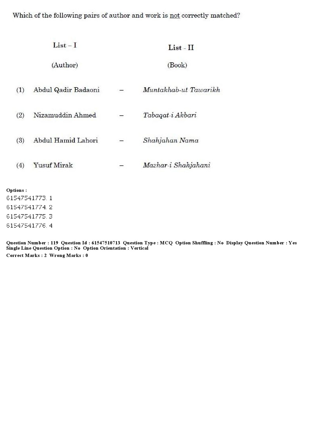 UGC NET Indian Culture Question Paper December 2019 124