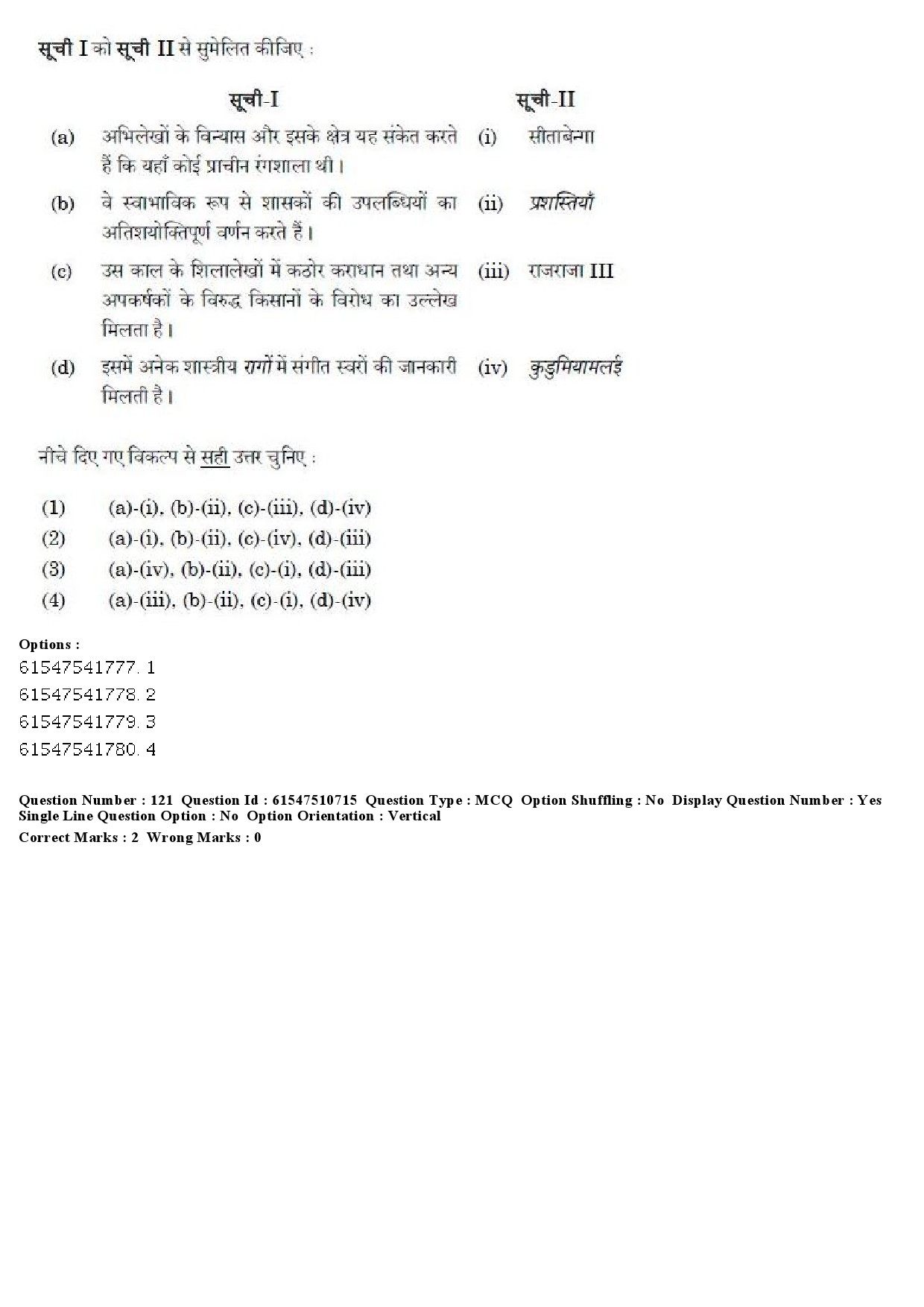 UGC NET Indian Culture Question Paper December 2019 127