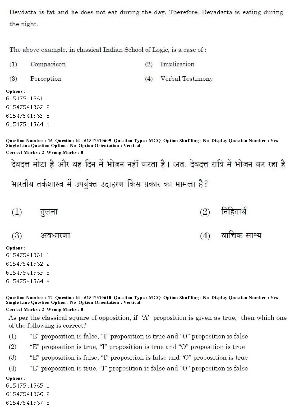 UGC NET Indian Culture Question Paper December 2019 13