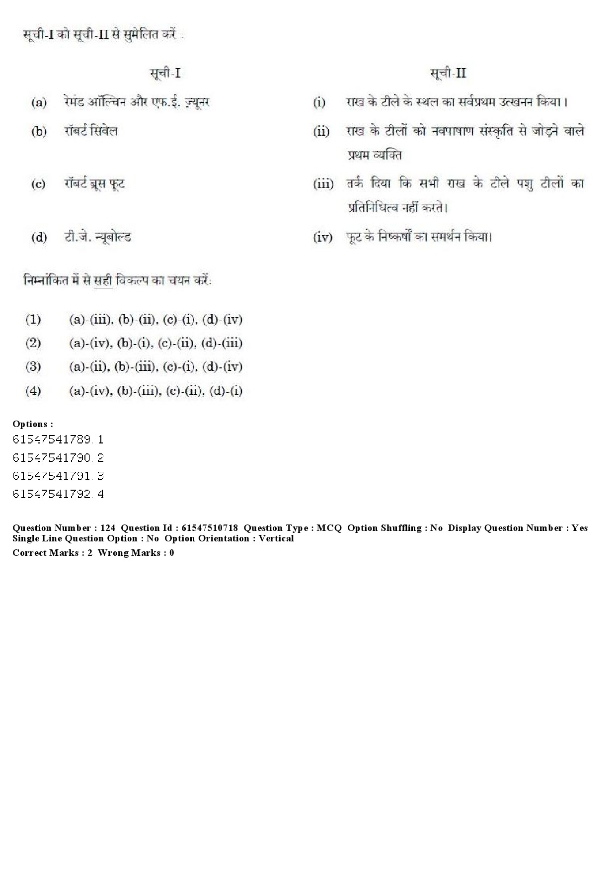 UGC NET Indian Culture Question Paper December 2019 133