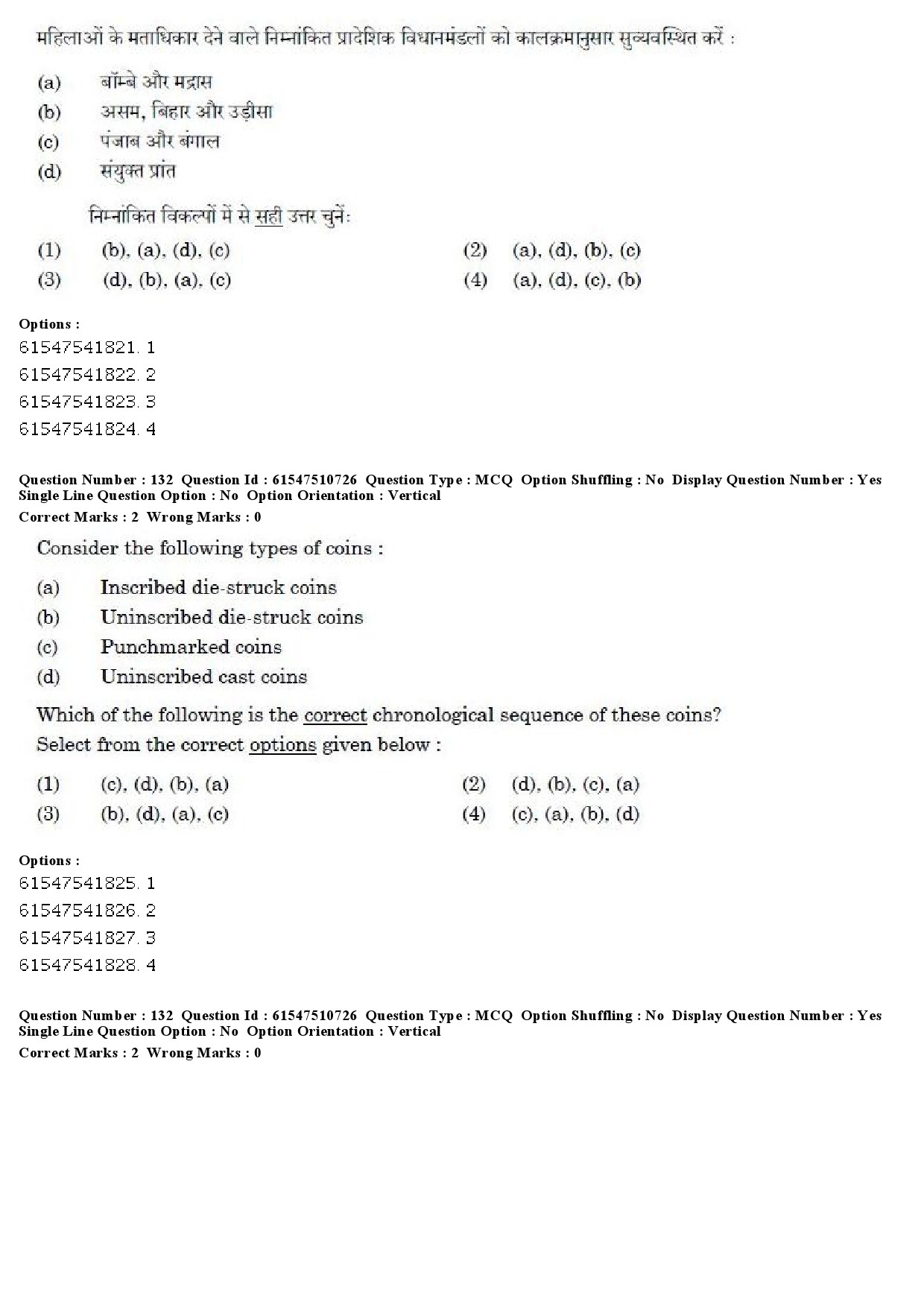 UGC NET Indian Culture Question Paper December 2019 142