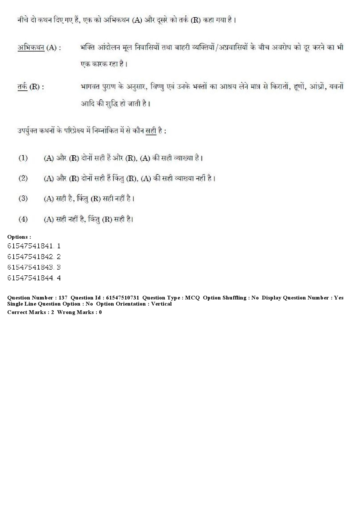 UGC NET Indian Culture Question Paper December 2019 150