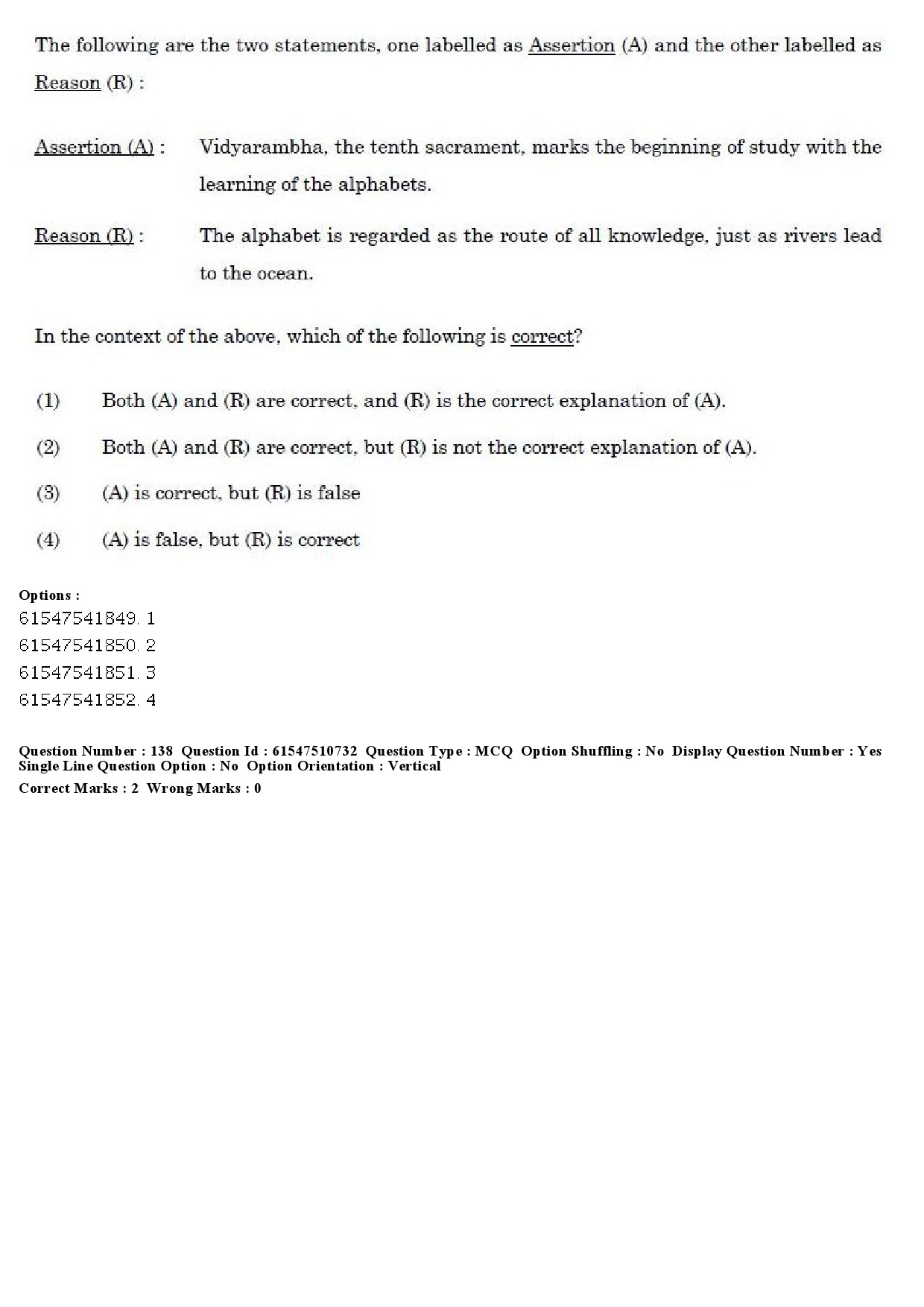 UGC NET Indian Culture Question Paper December 2019 153