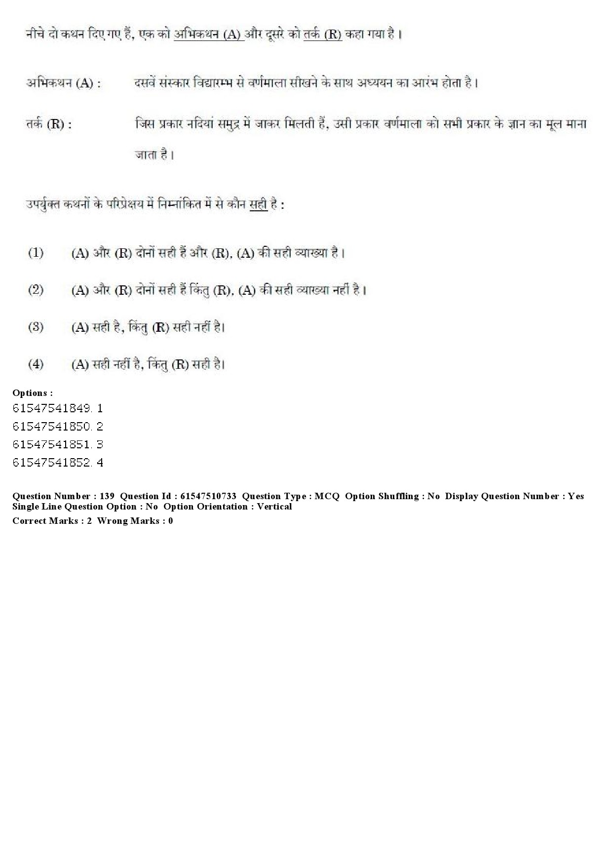 UGC NET Indian Culture Question Paper December 2019 154