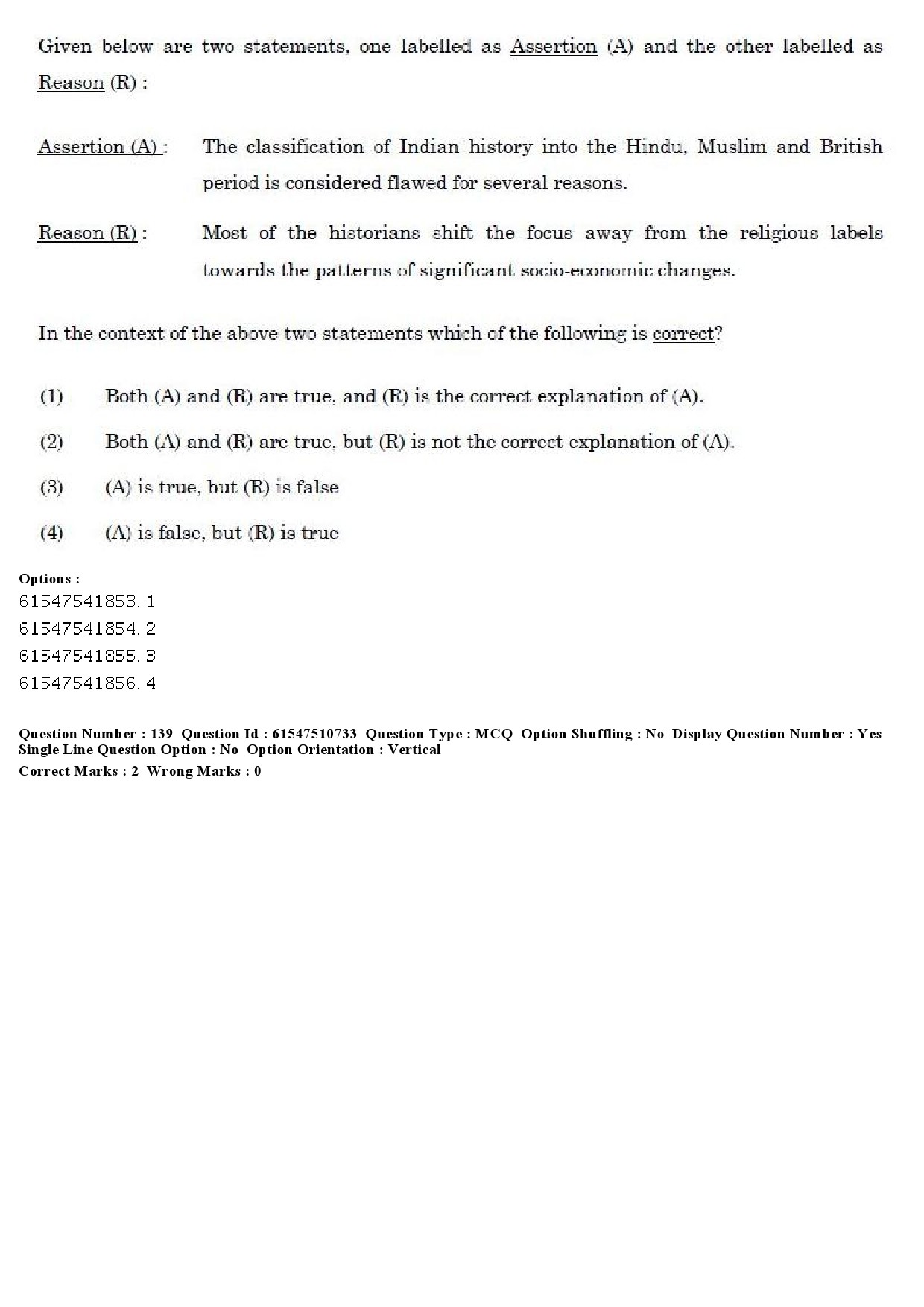 UGC NET Indian Culture Question Paper December 2019 155