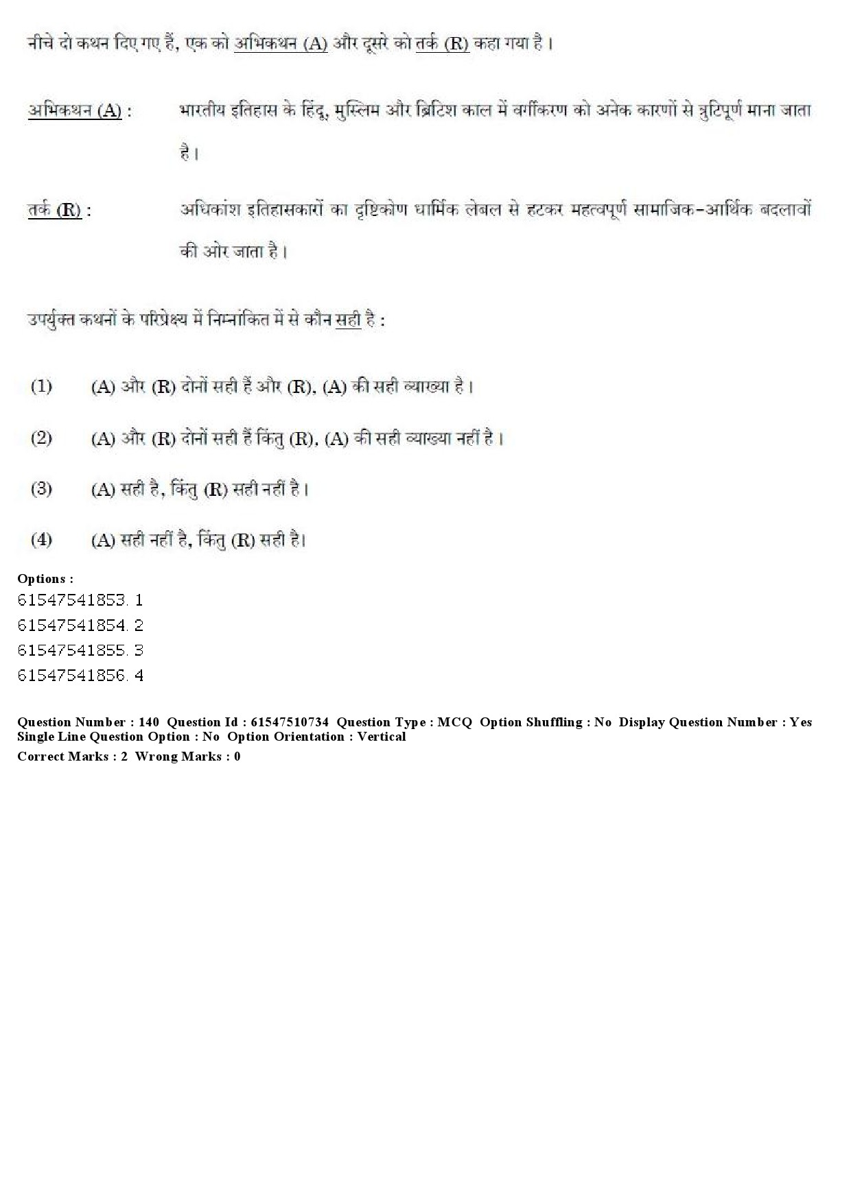 UGC NET Indian Culture Question Paper December 2019 156