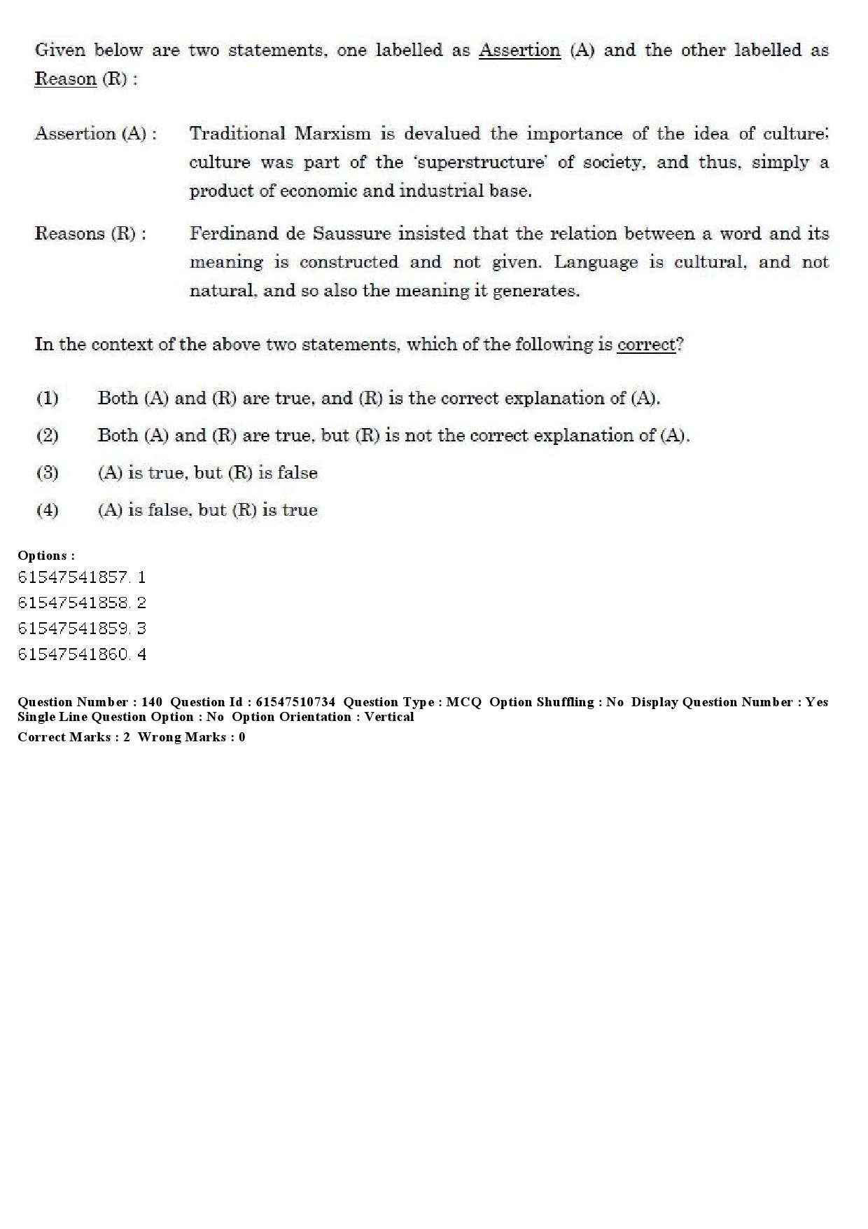 UGC NET Indian Culture Question Paper December 2019 157