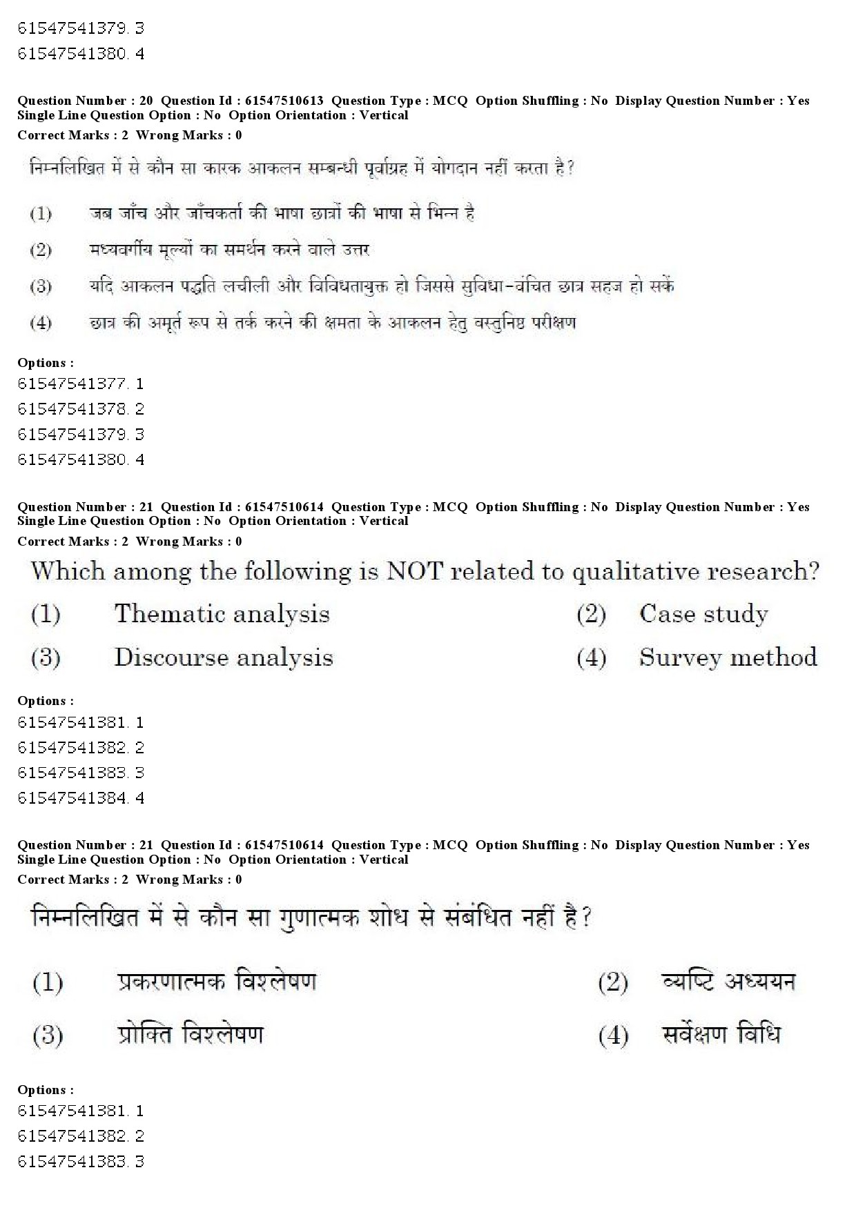 UGC NET Indian Culture Question Paper December 2019 16