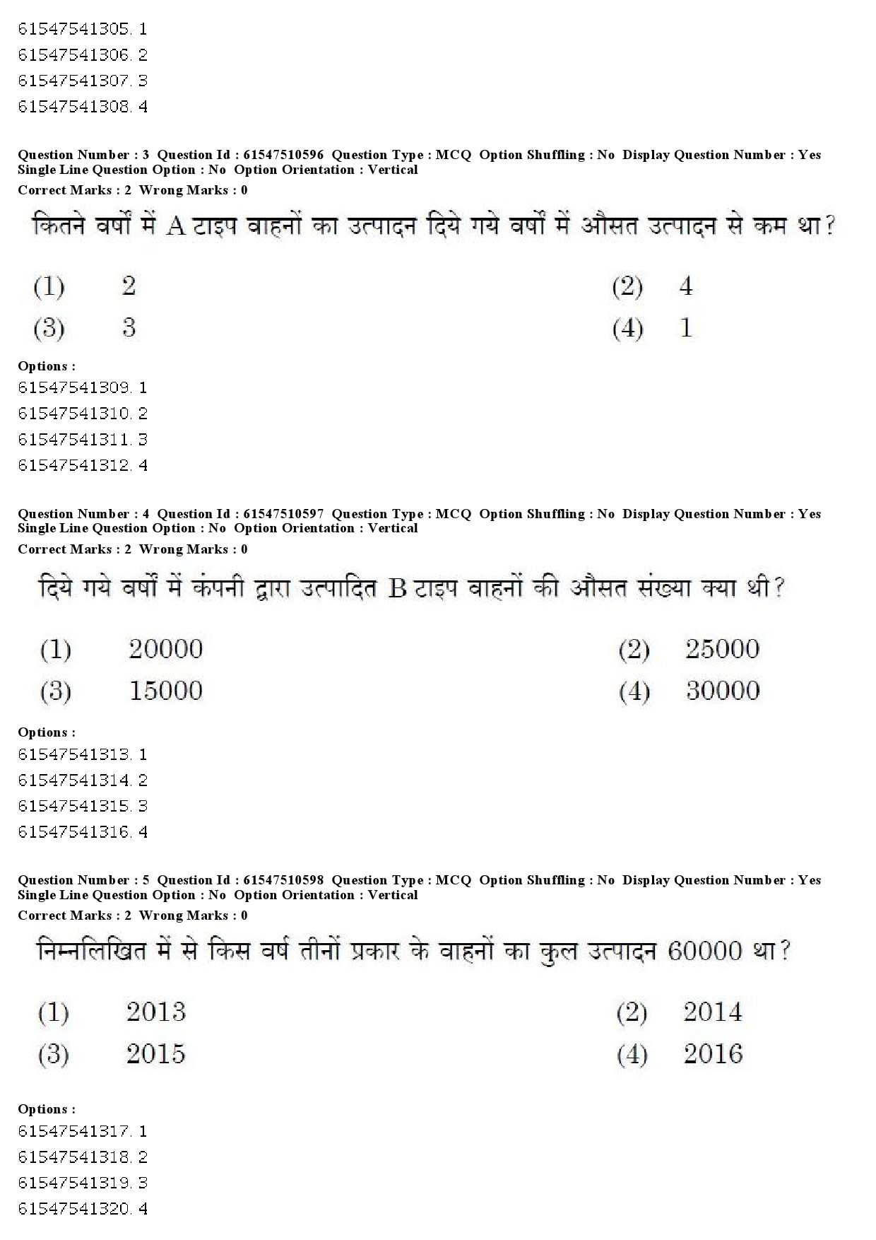 UGC NET Indian Culture Question Paper December 2019 5