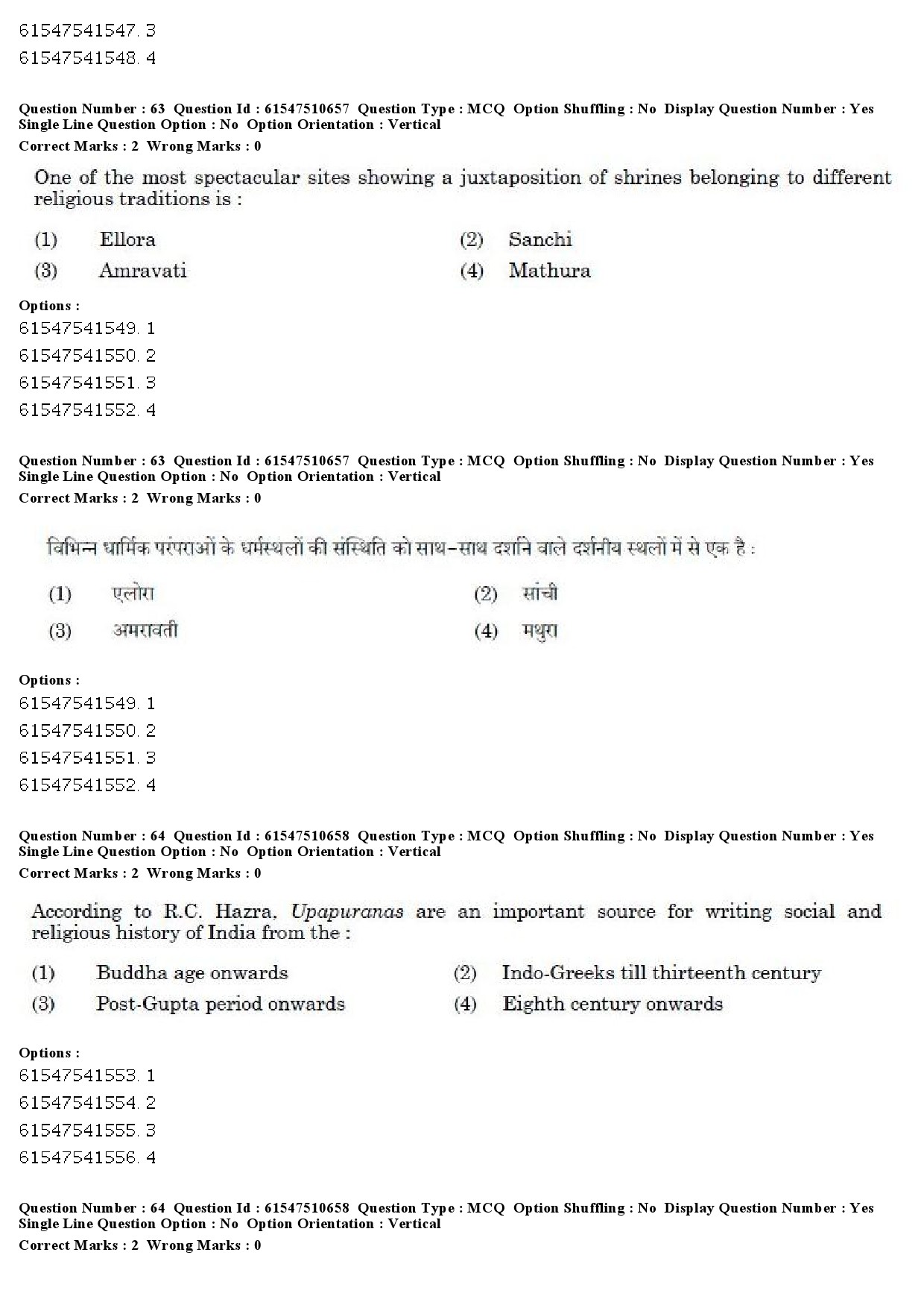 UGC NET Indian Culture Question Paper December 2019 61