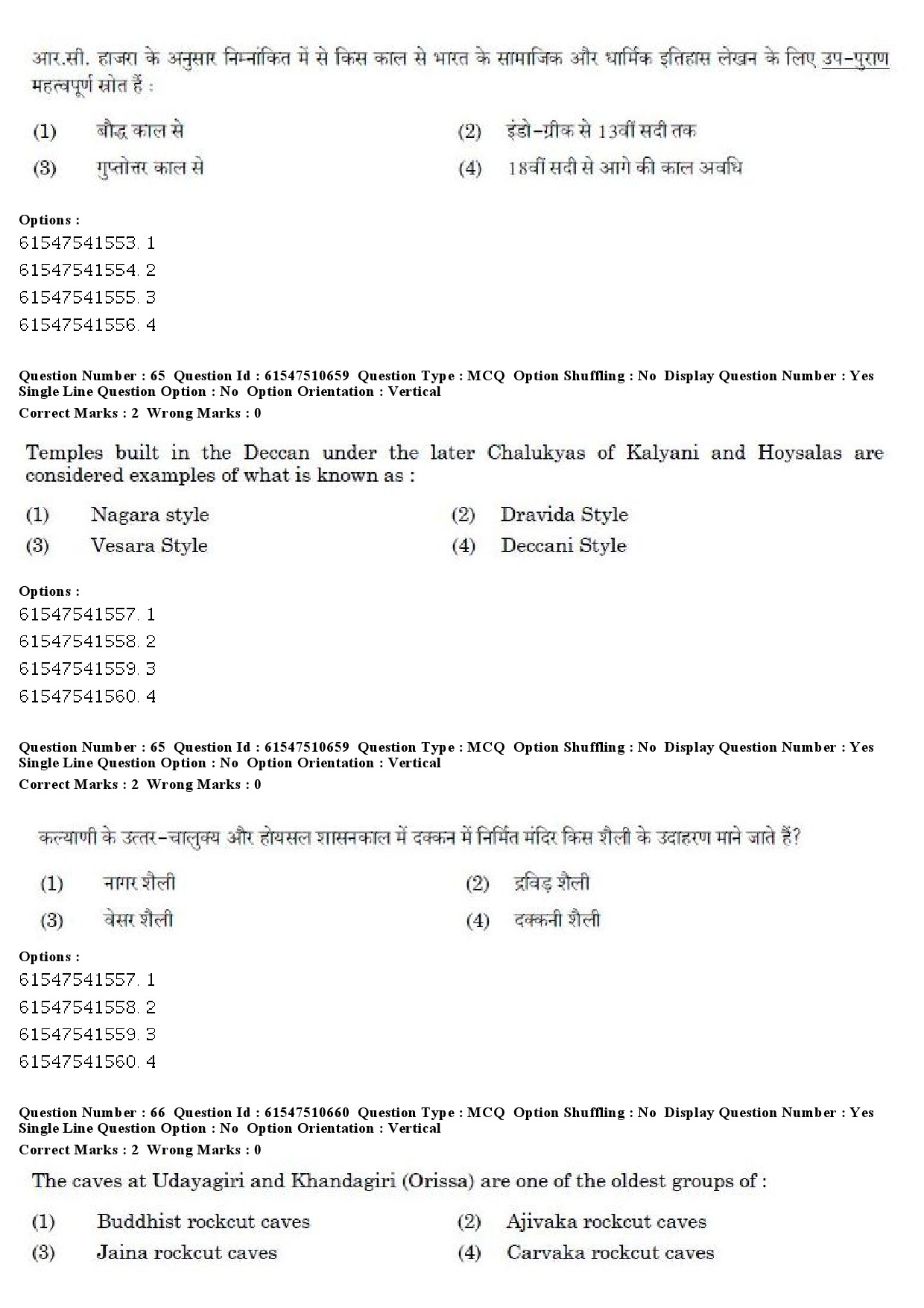 UGC NET Indian Culture Question Paper December 2019 62