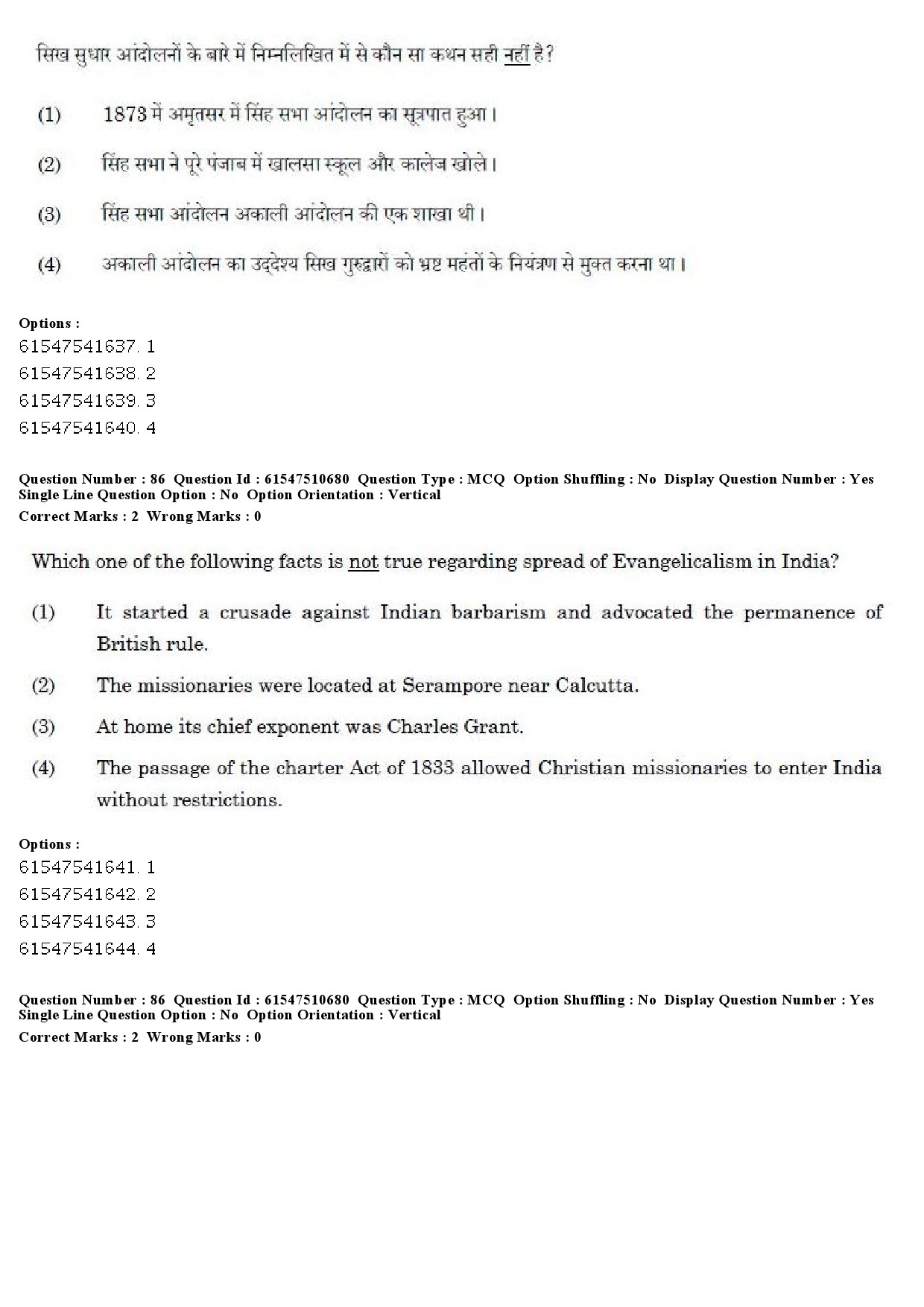 UGC NET Indian Culture Question Paper December 2019 75