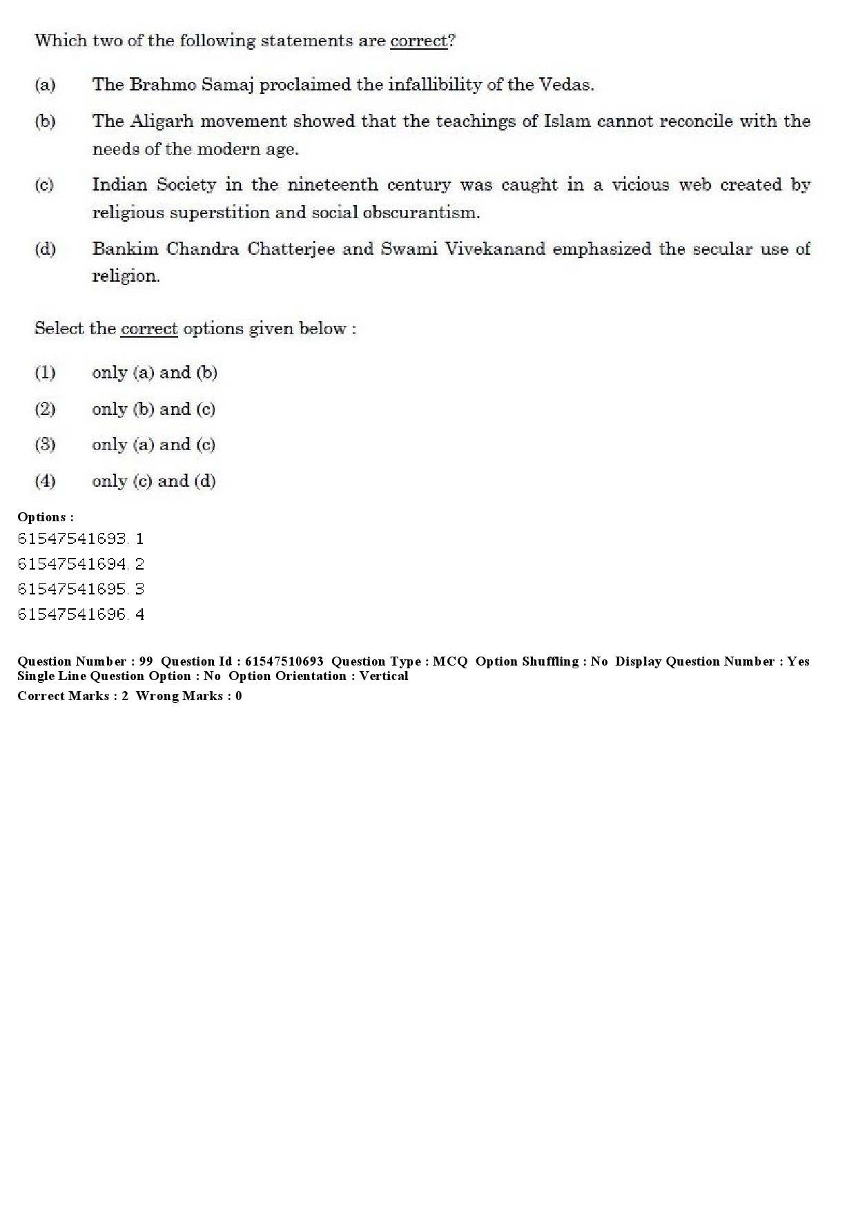 UGC NET Indian Culture Question Paper December 2019 94