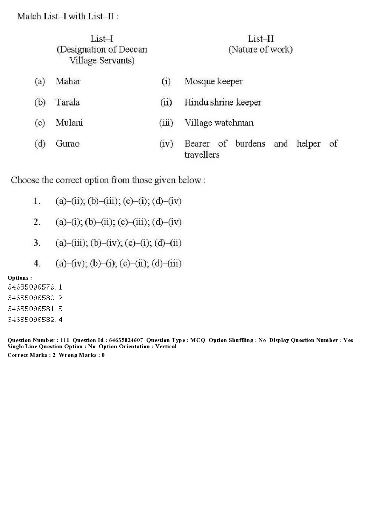 UGC NET Indian Culture Question Paper June 2019 109