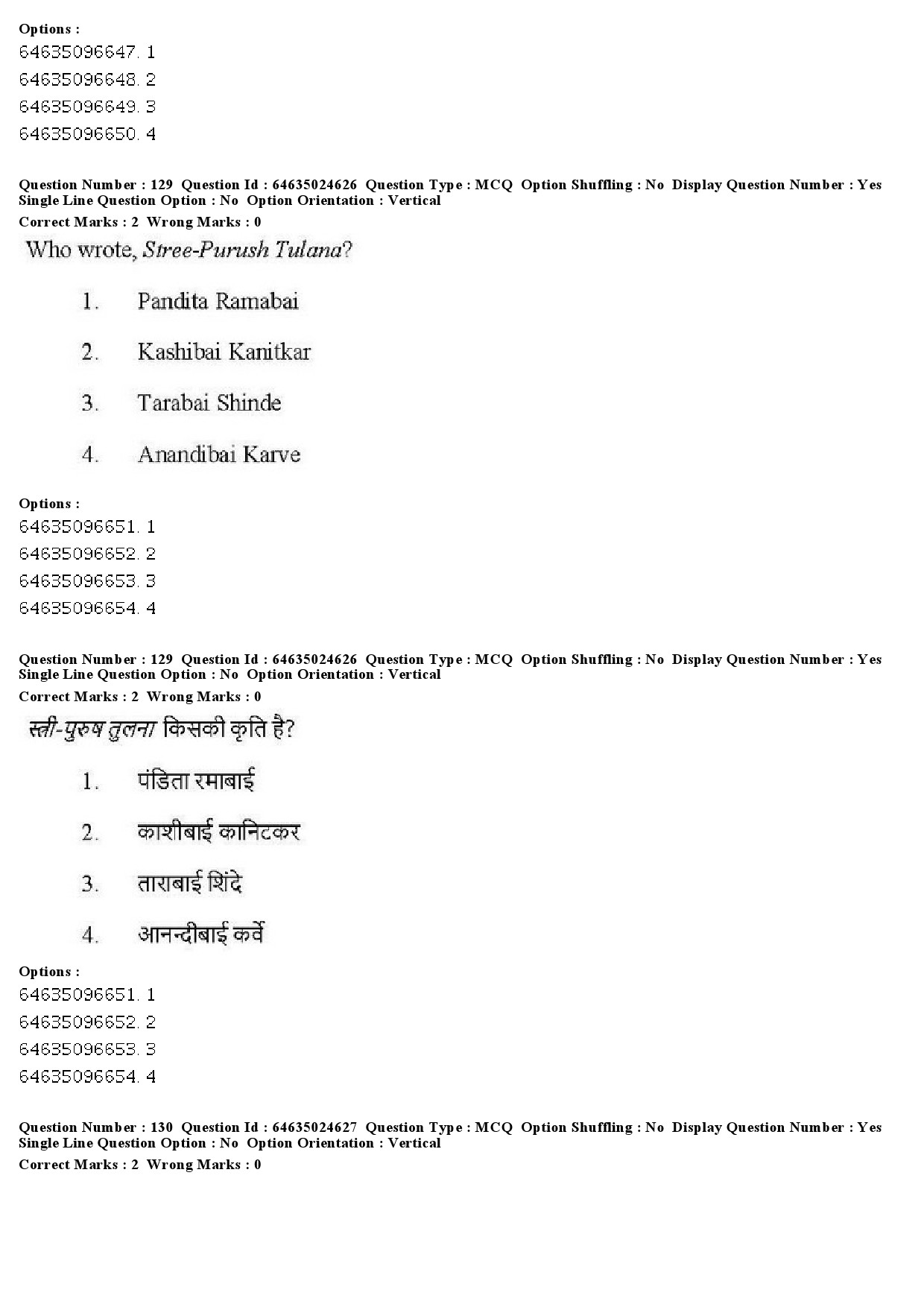 UGC NET Indian Culture Question Paper June 2019 128