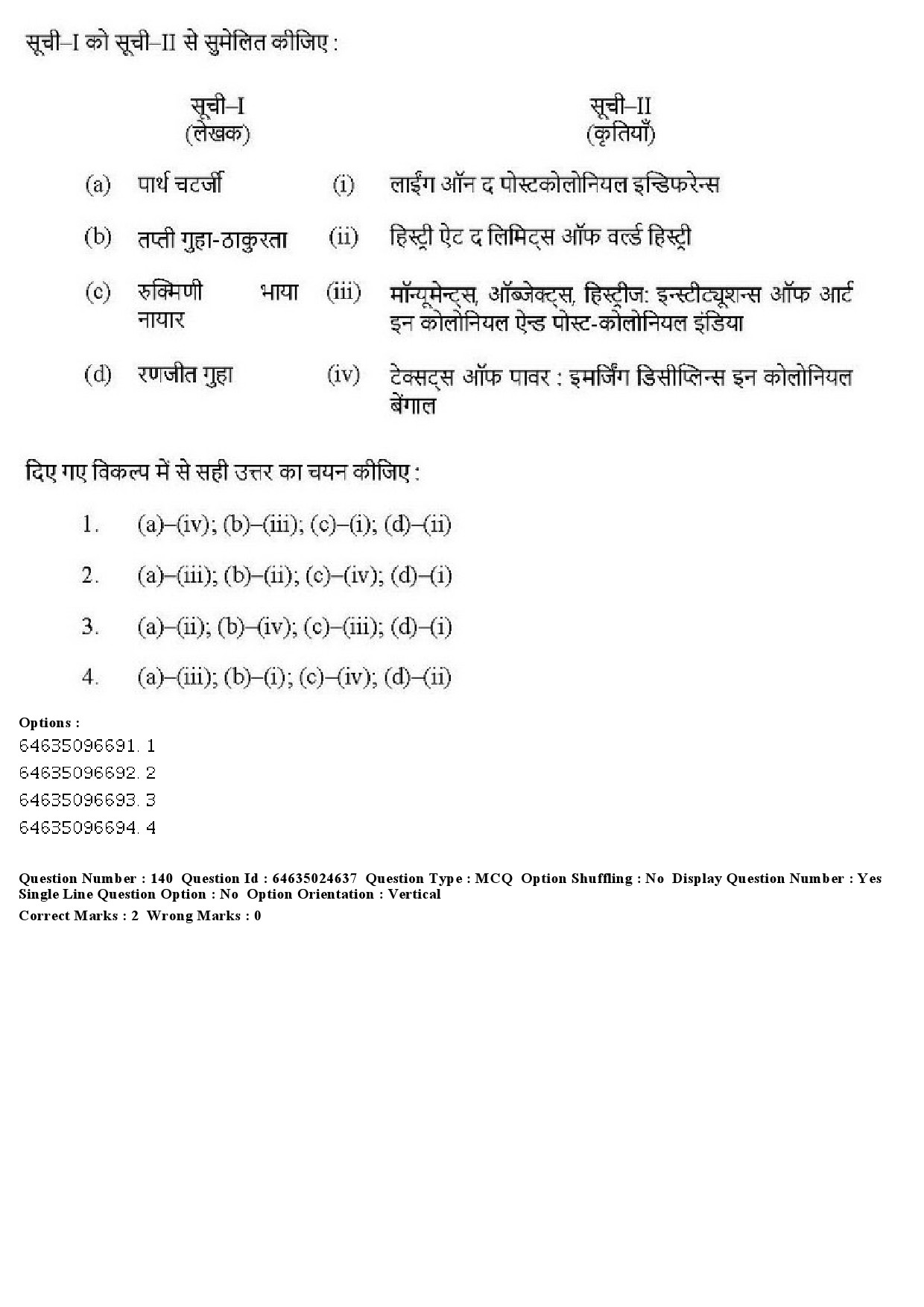 UGC NET Indian Culture Question Paper June 2019 139