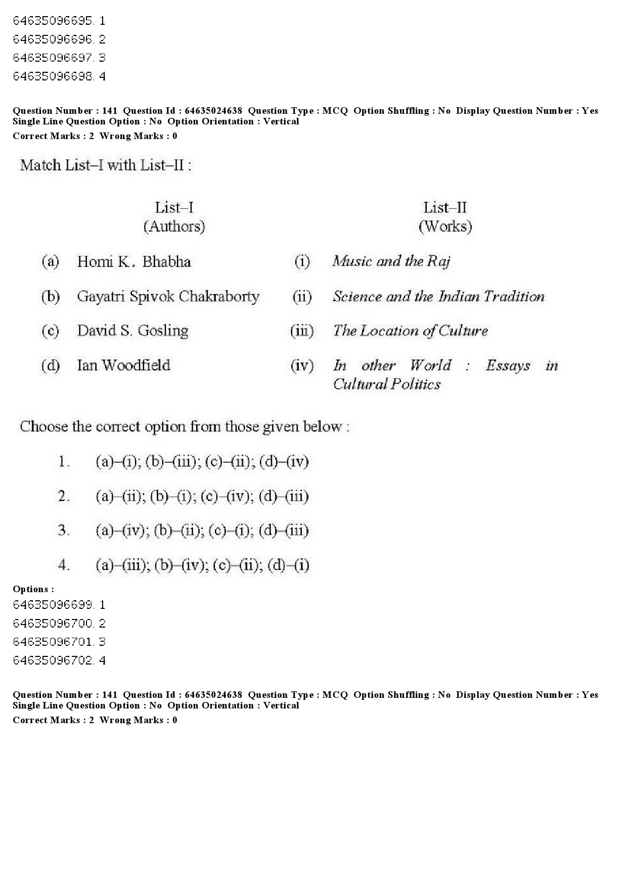 UGC NET Indian Culture Question Paper June 2019 141