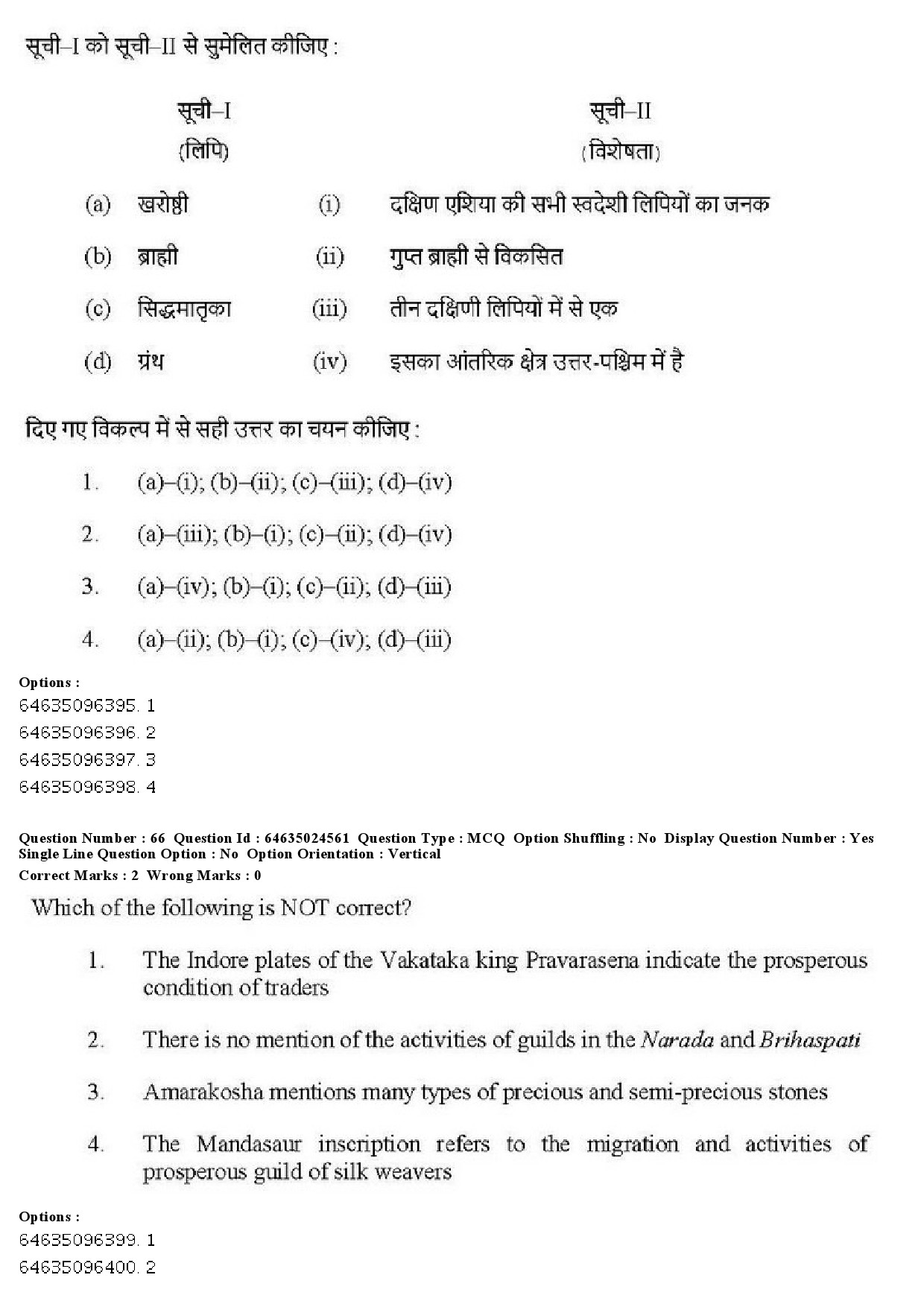 UGC NET Indian Culture Question Paper June 2019 61