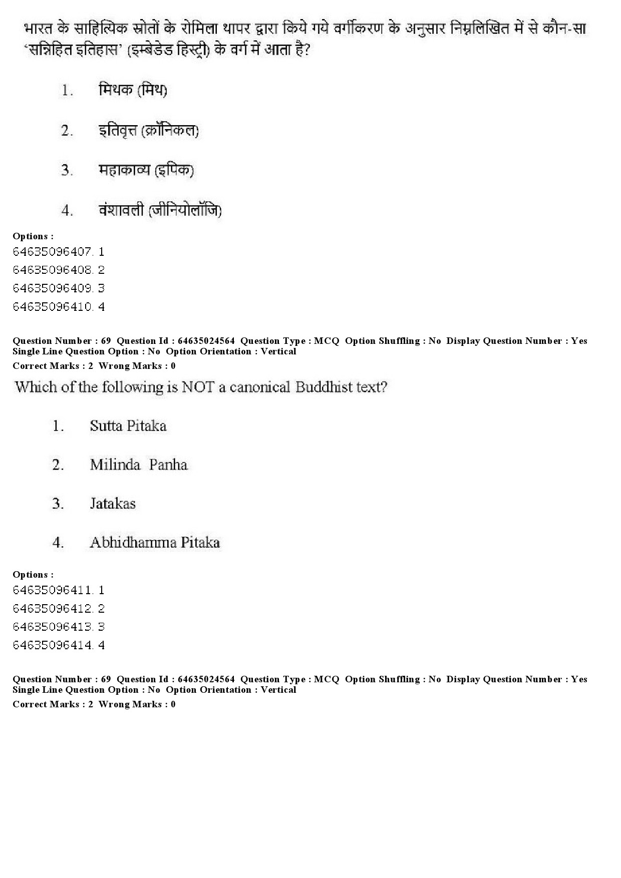 UGC NET Indian Culture Question Paper June 2019 64