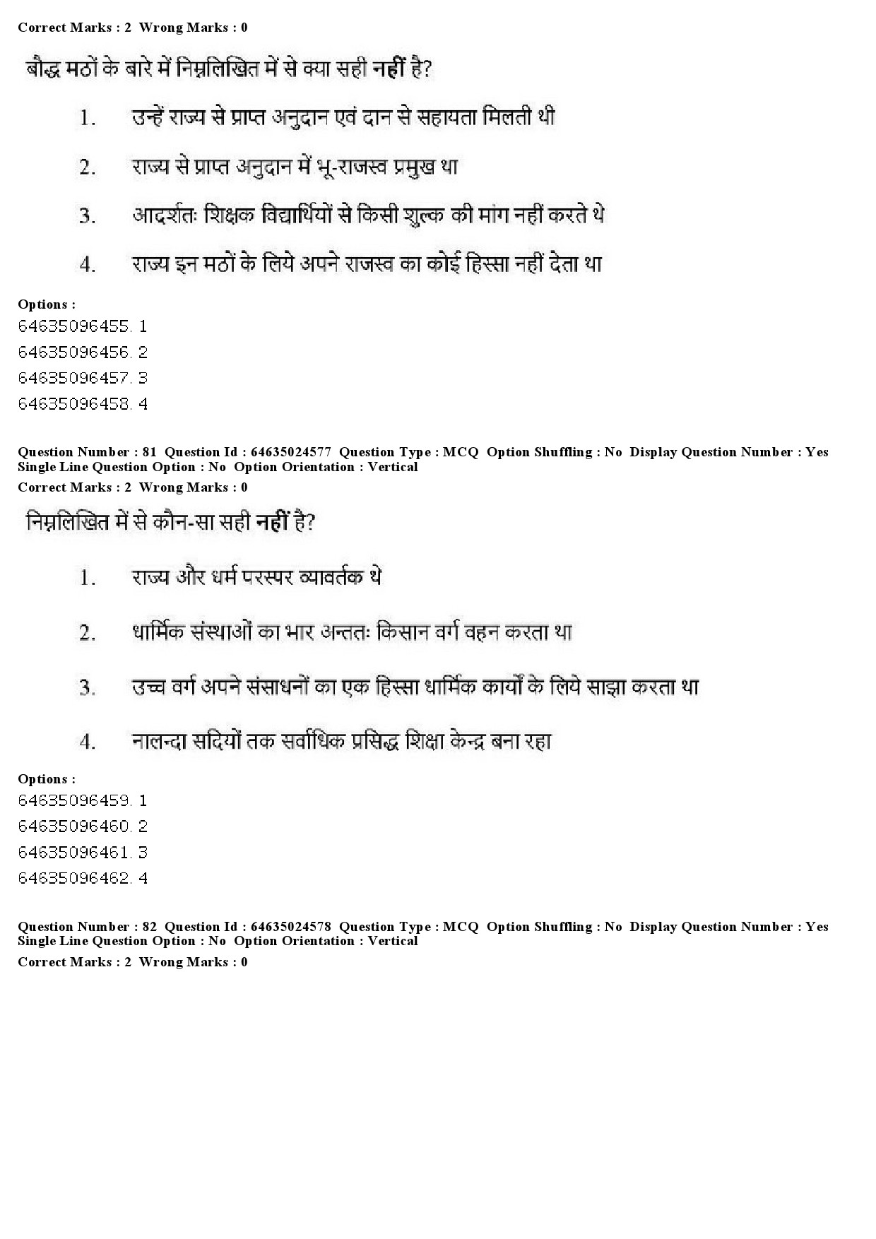 UGC NET Indian Culture Question Paper June 2019 79