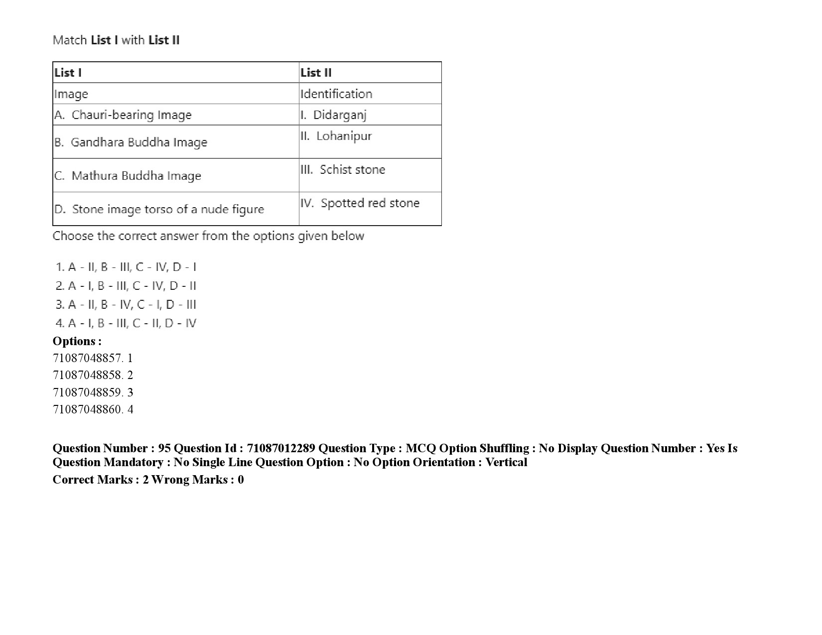 UGC NET Indian Culture Question Paper September 2020 127