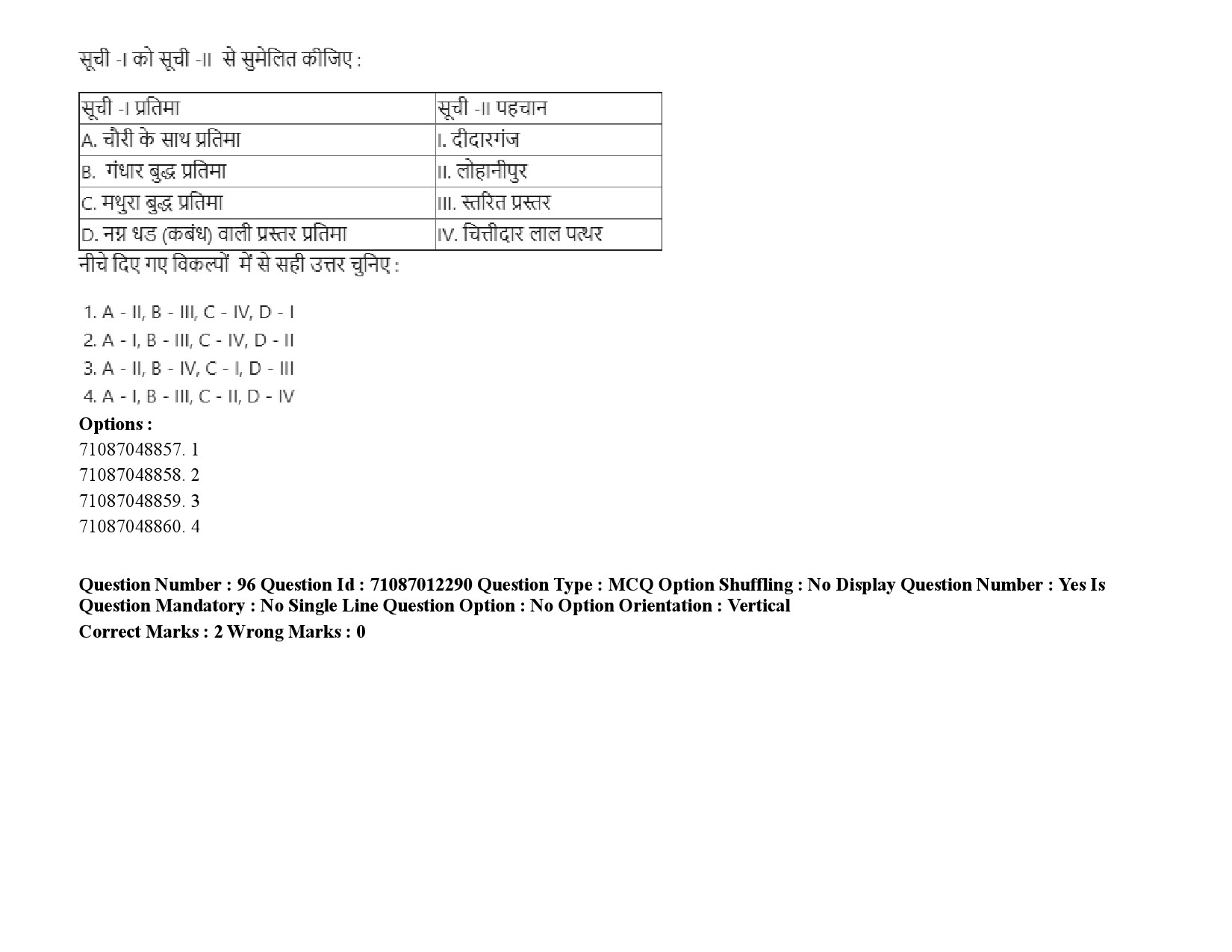 UGC NET Indian Culture Question Paper September 2020 128