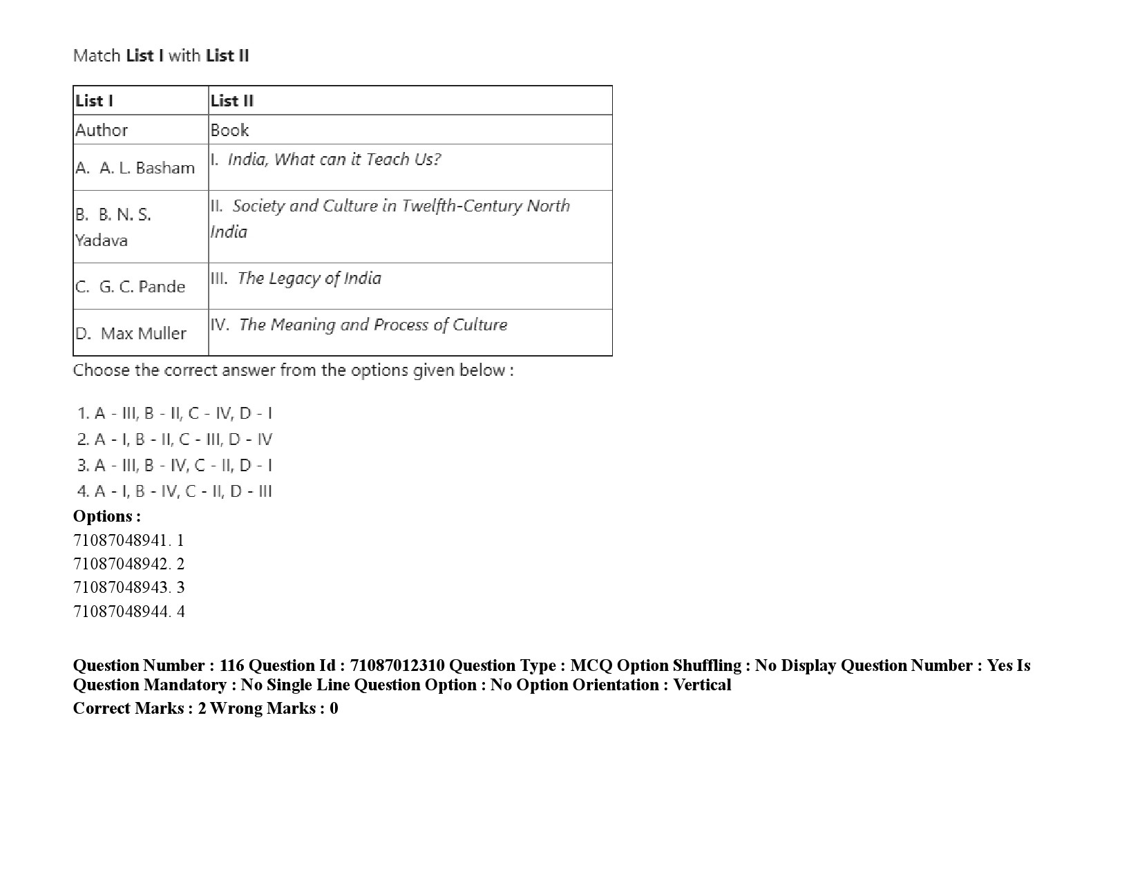 UGC NET Indian Culture Question Paper September 2020 168