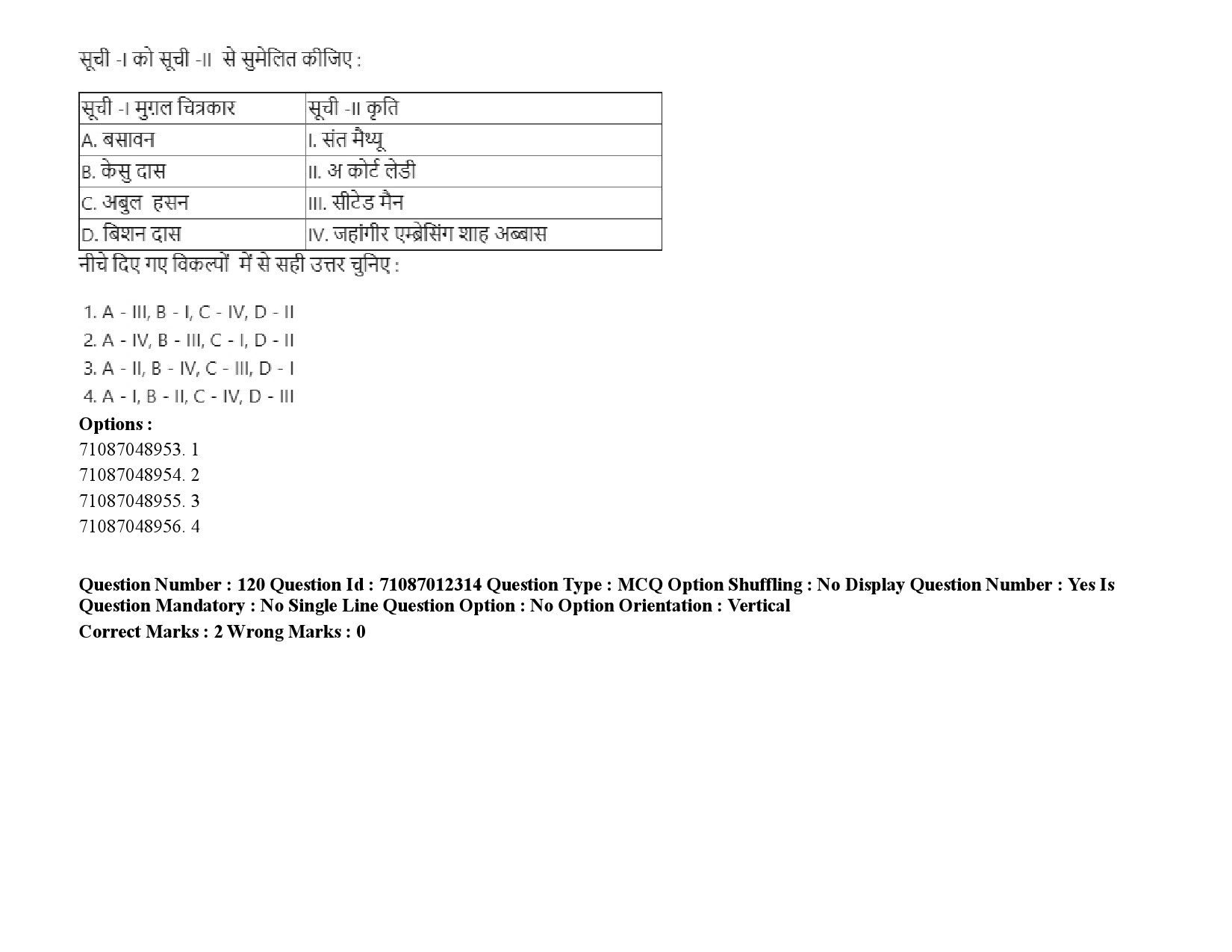 UGC NET Indian Culture Question Paper September 2020 175