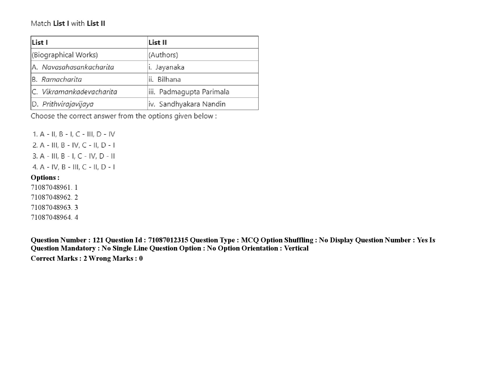 UGC NET Indian Culture Question Paper September 2020 178