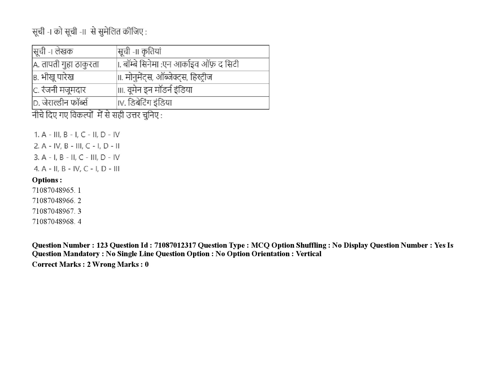 UGC NET Indian Culture Question Paper September 2020 181