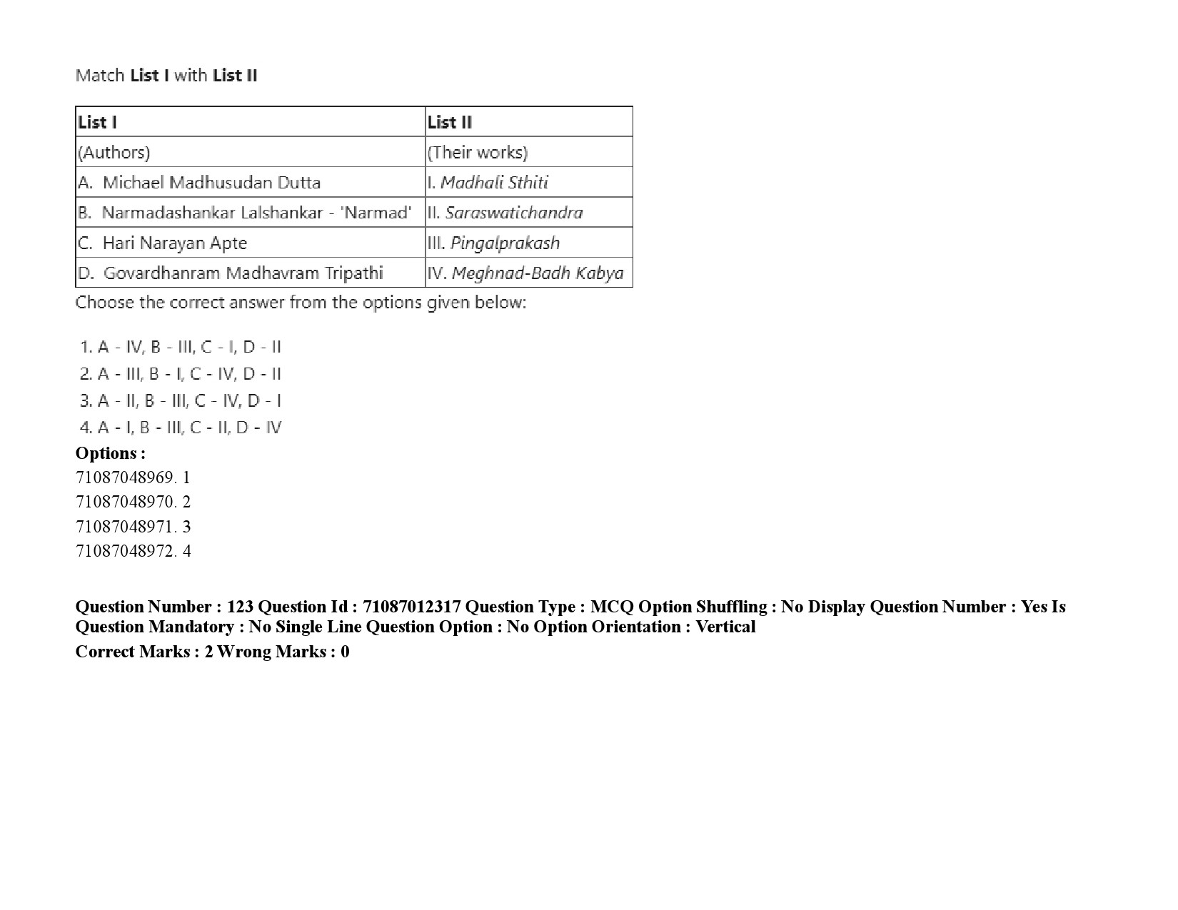 UGC NET Indian Culture Question Paper September 2020 182